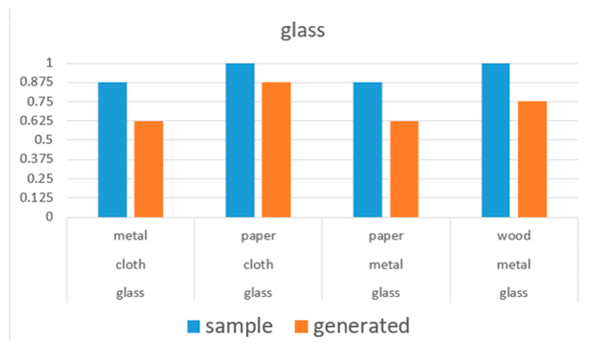 Applsci 11 07546 g019 550