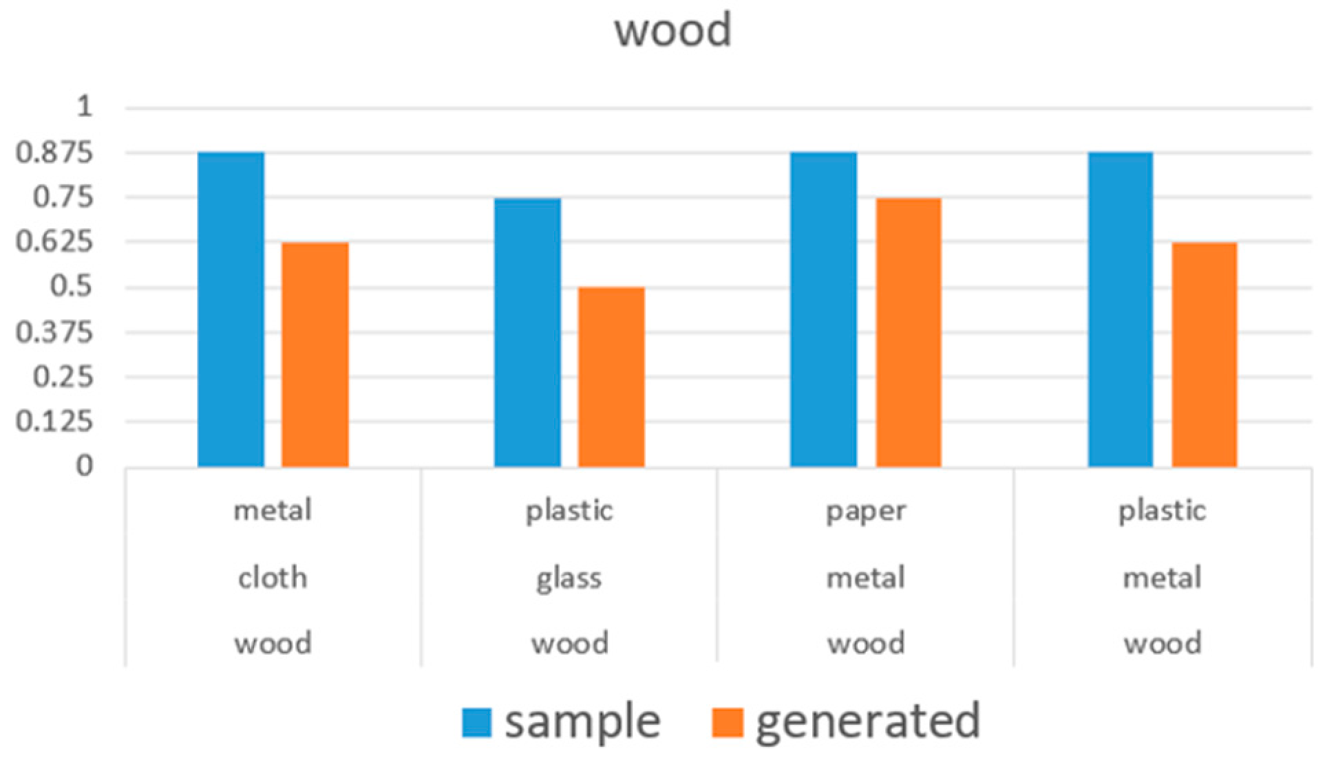 Applsci 11 07546 g020 550