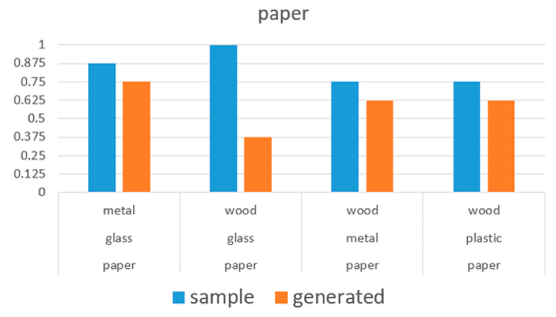 Applsci 11 07546 g021 550