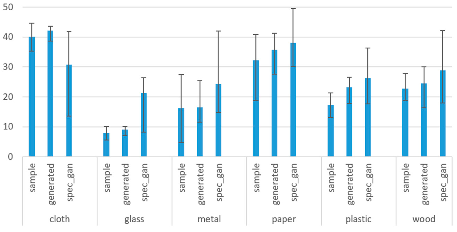 Applsci 11 07546 g023 550