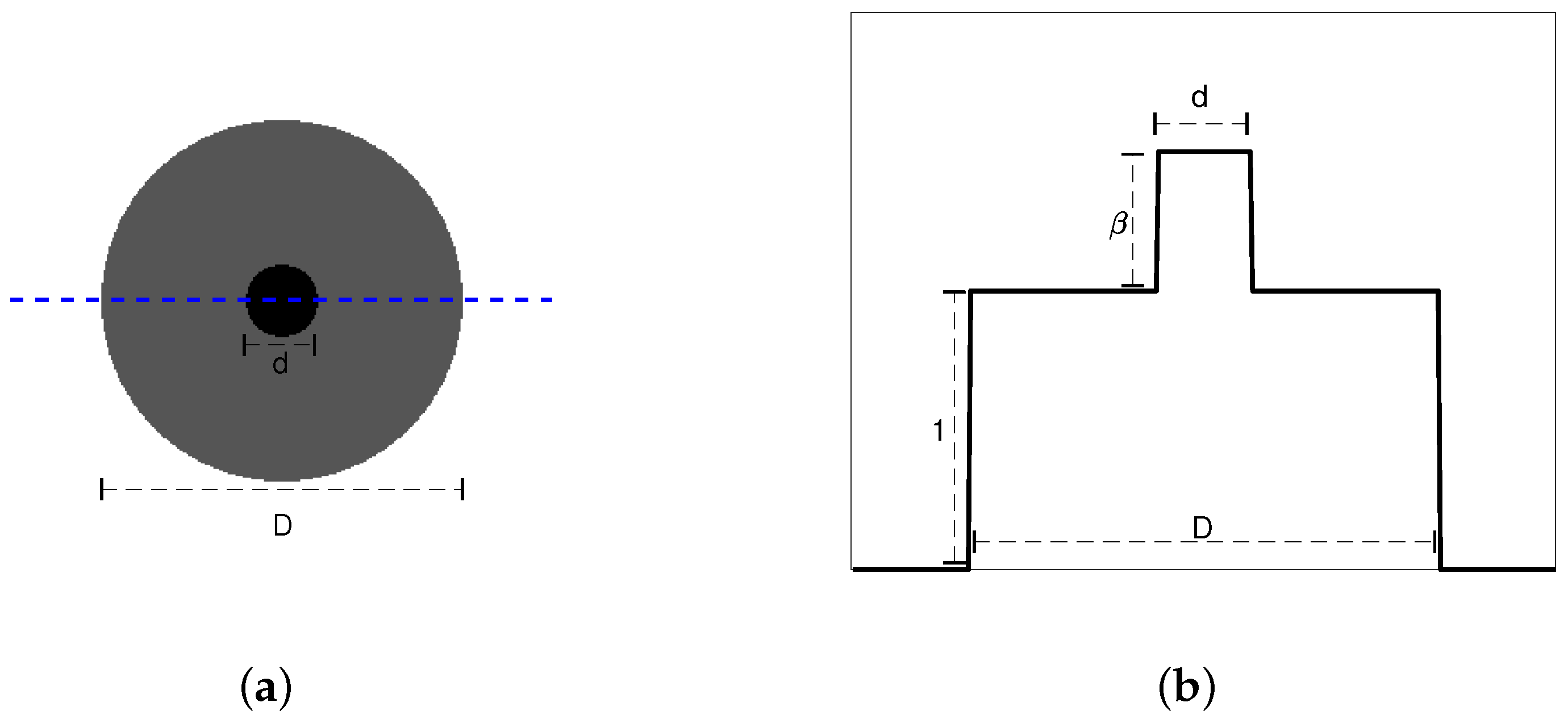 Applsci 11 07548 g001 550
