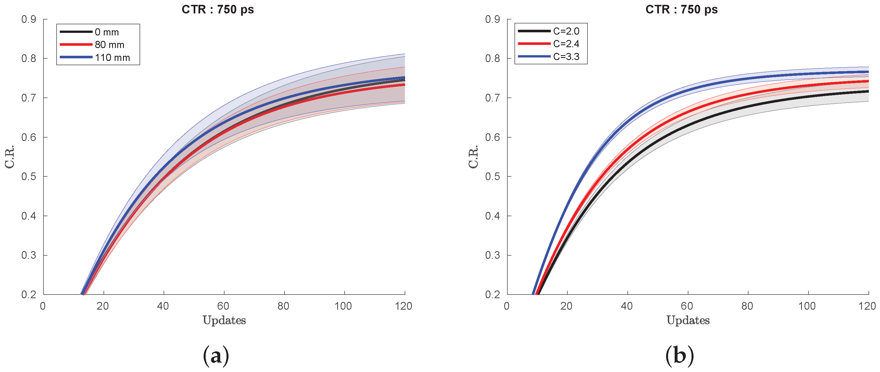 Applsci 11 07548 g003 550