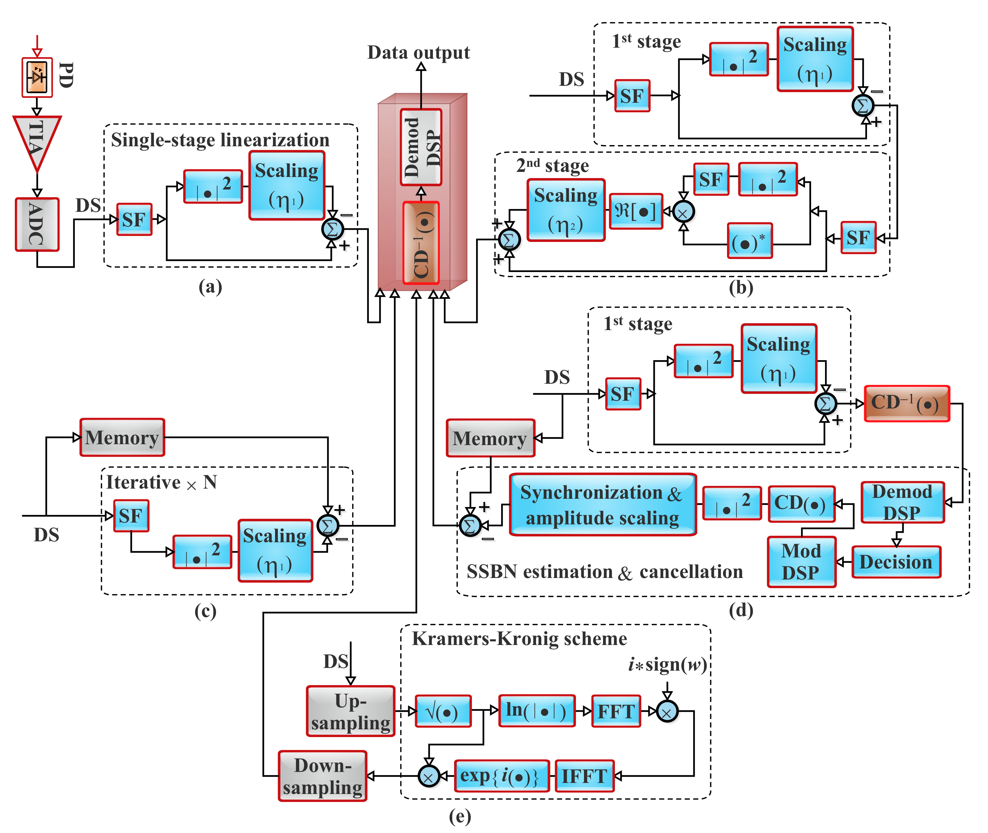 Applsci 11 07554 g007 550
