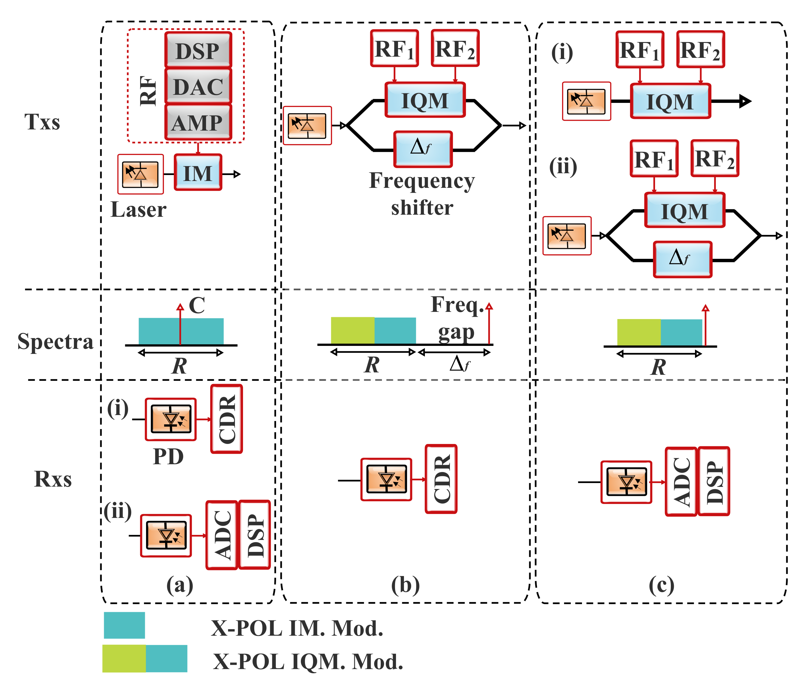 Applsci 11 07554 g010 550