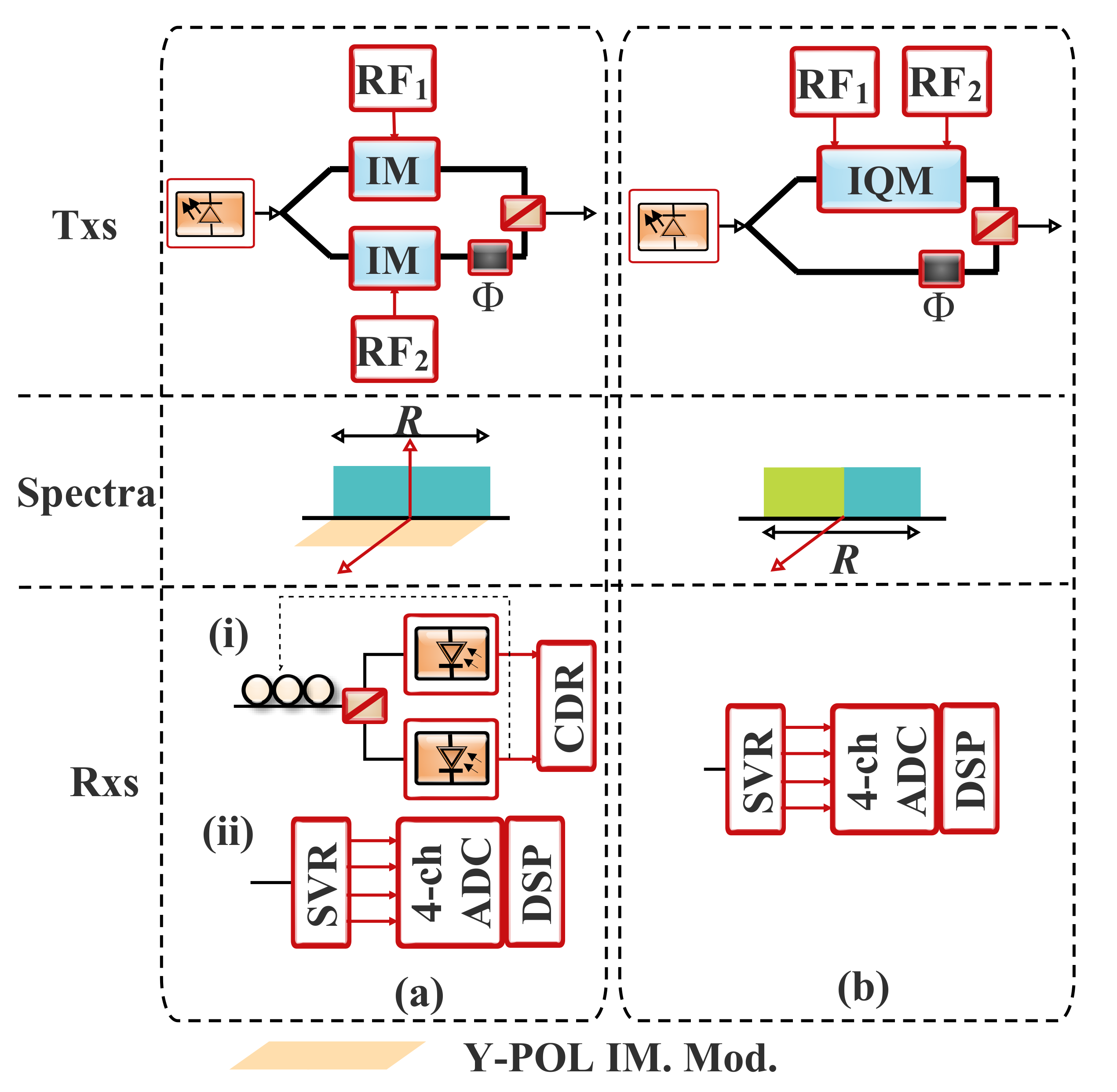 Applsci 11 07554 g011 550