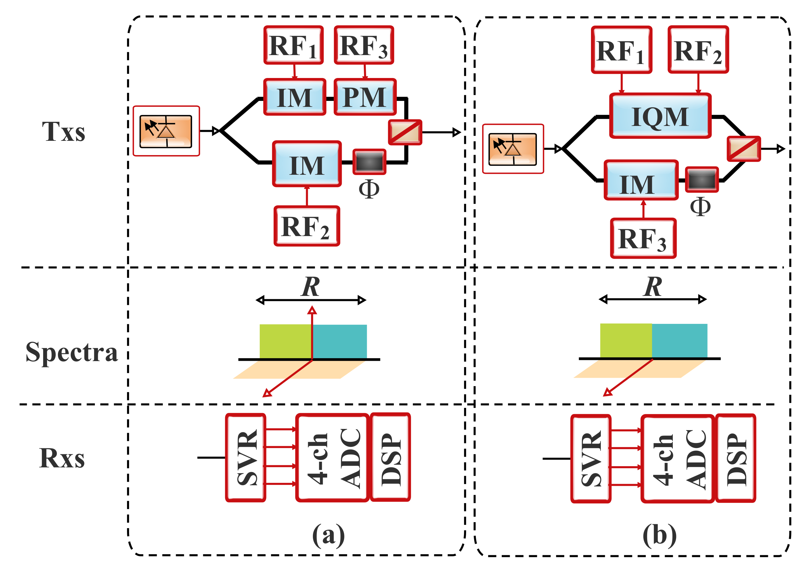 Applsci 11 07554 g012 550