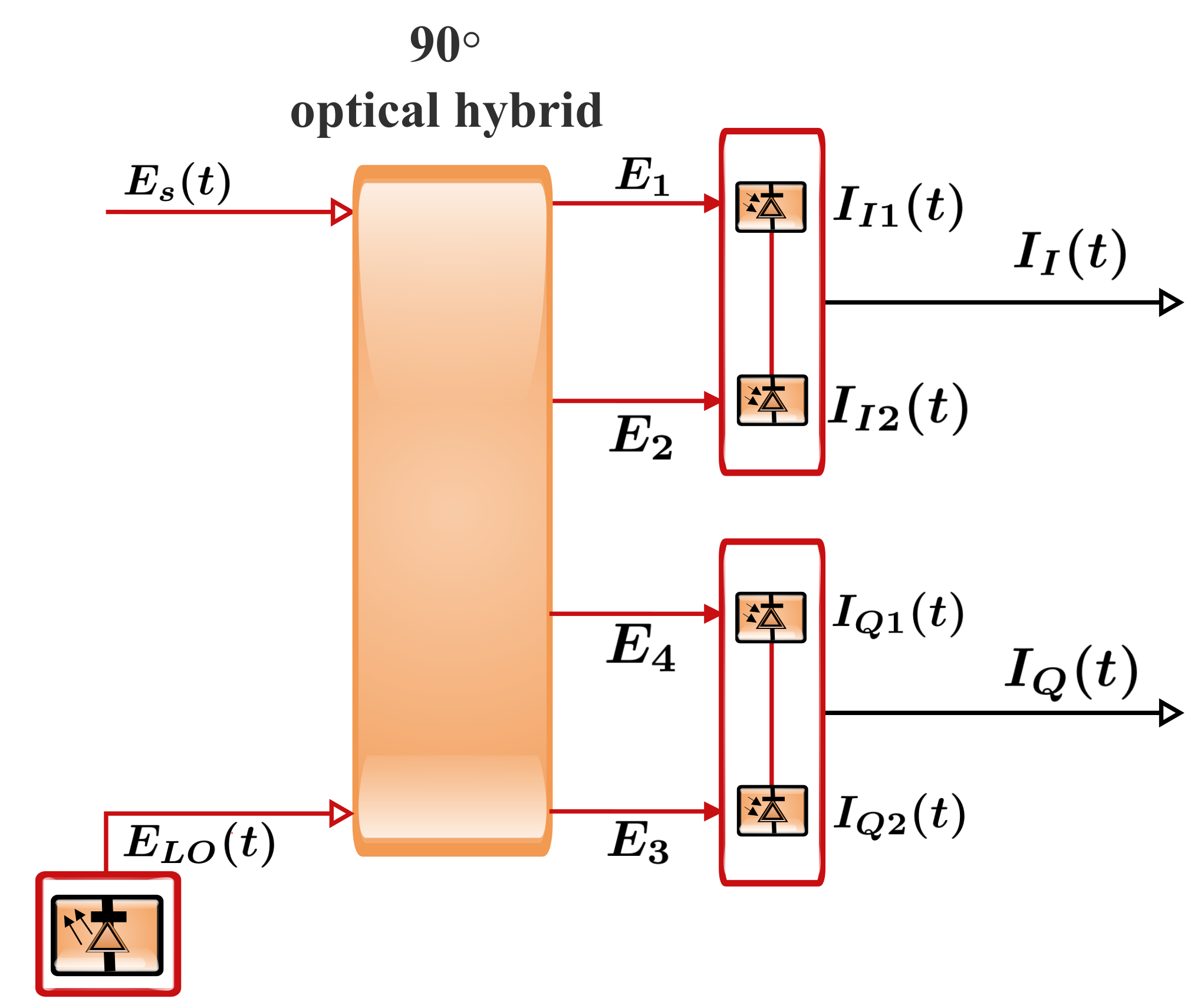 Applsci 11 07554 g016 550