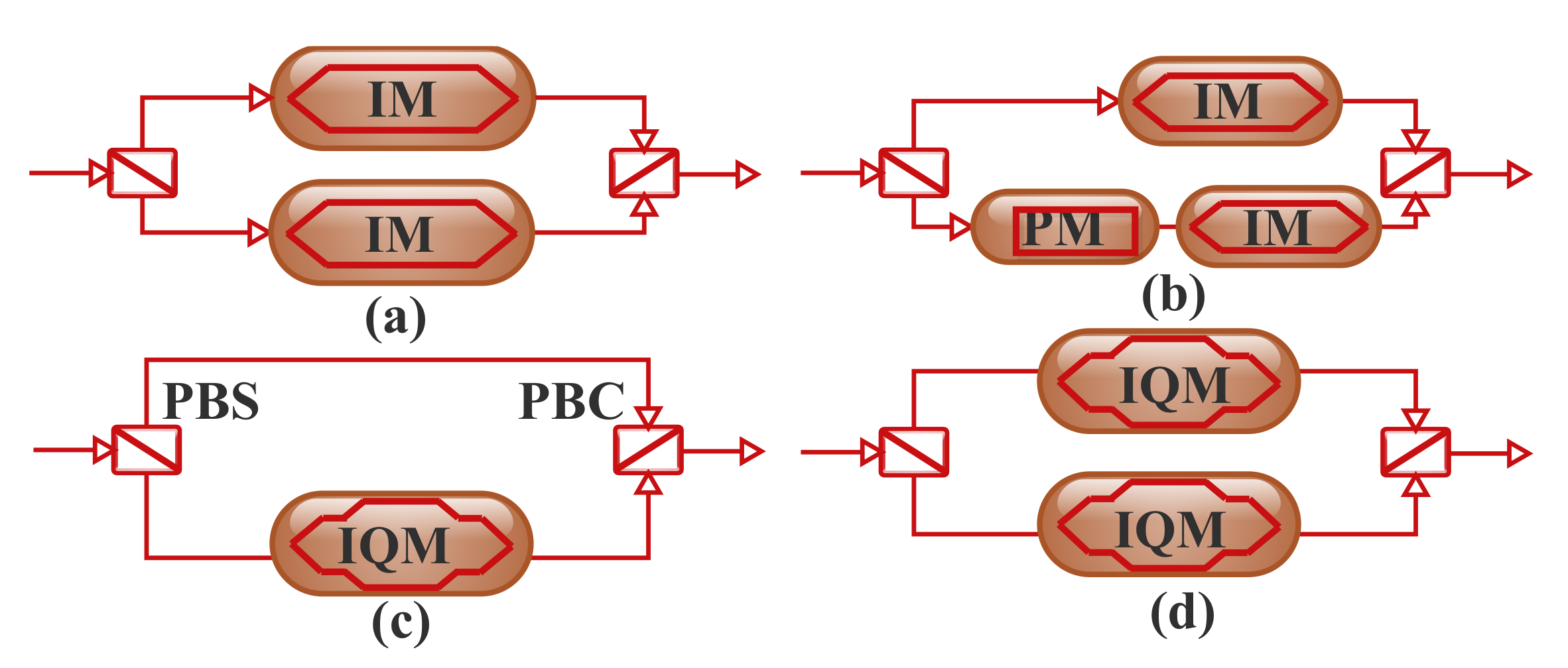 Applsci 11 07554 g018 550