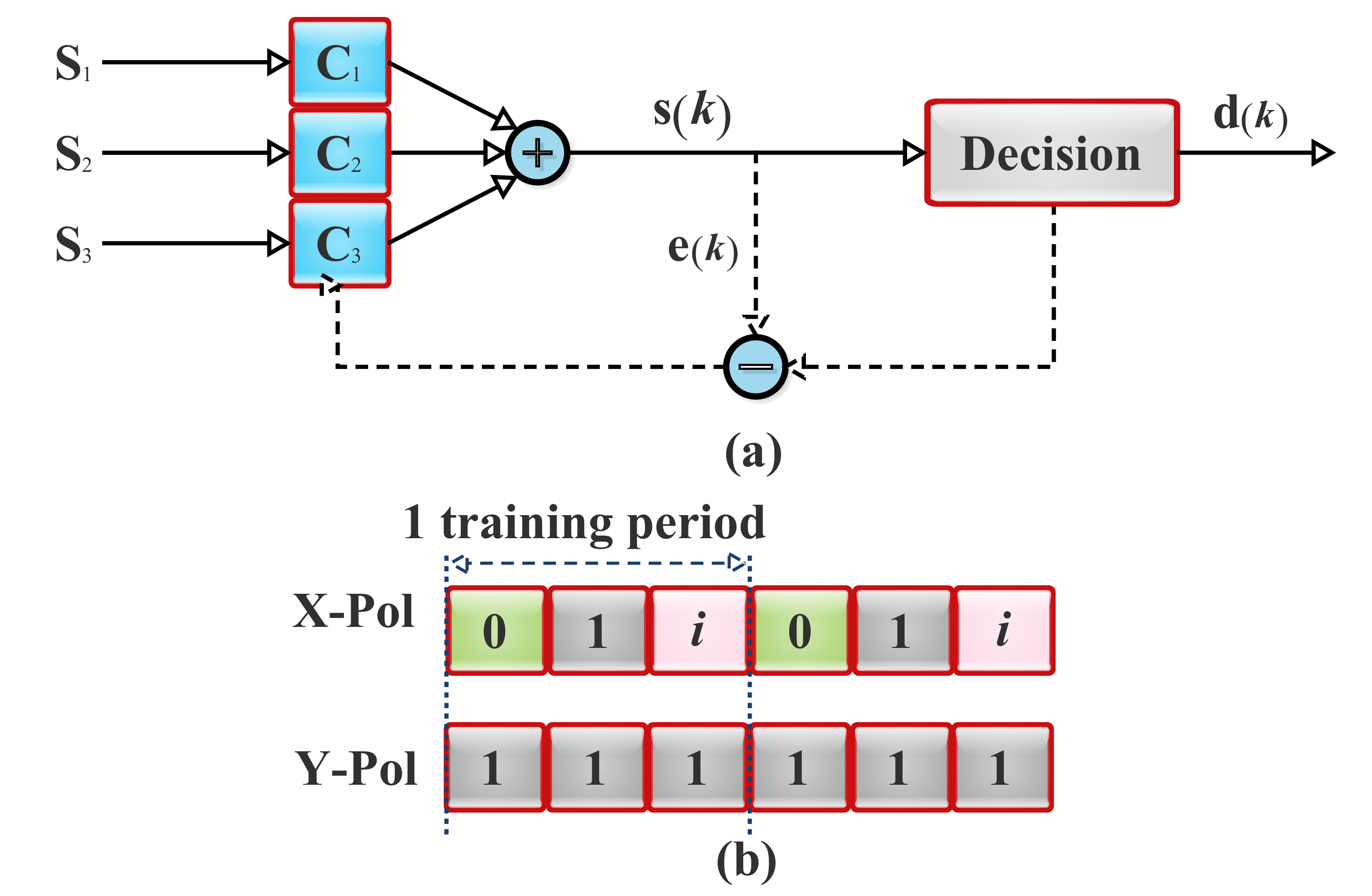 Applsci 11 07554 g020 550