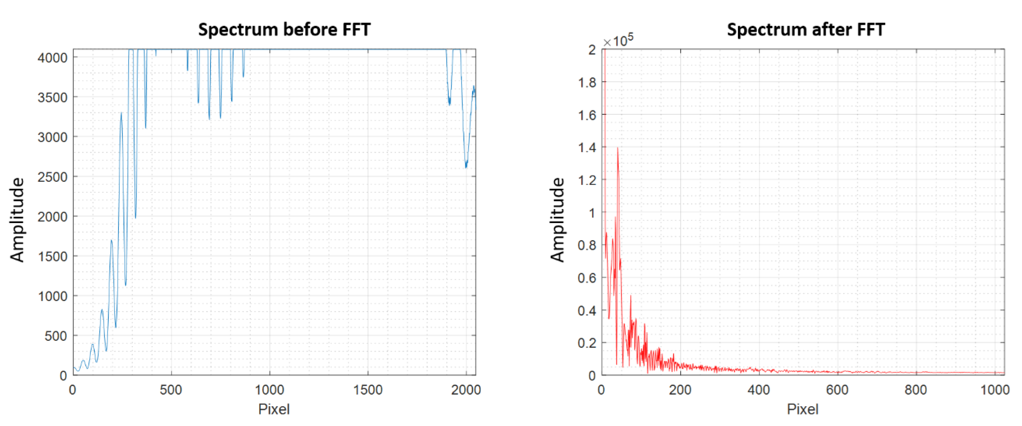 Applsci 11 07556 g003 550