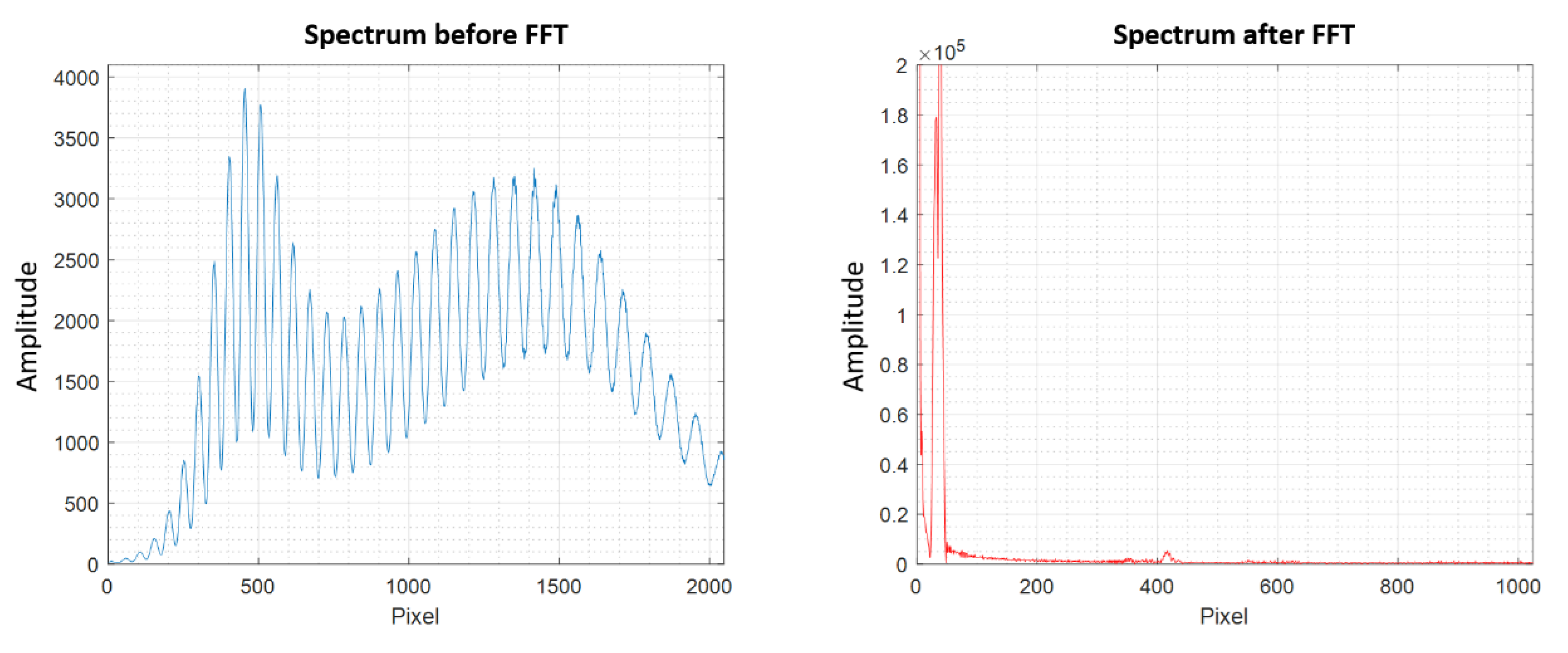 Applsci 11 07556 g004 550