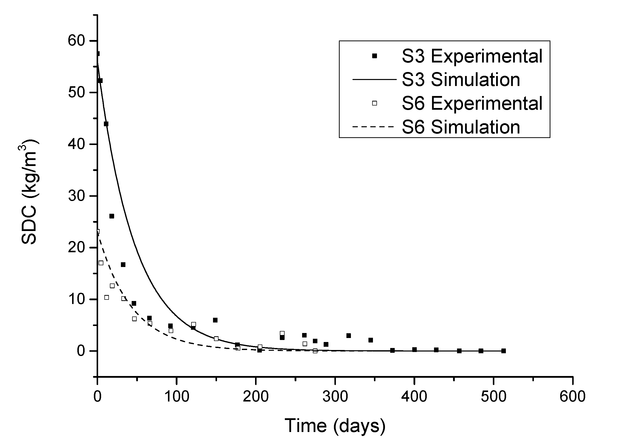Applsci 11 07557 g005