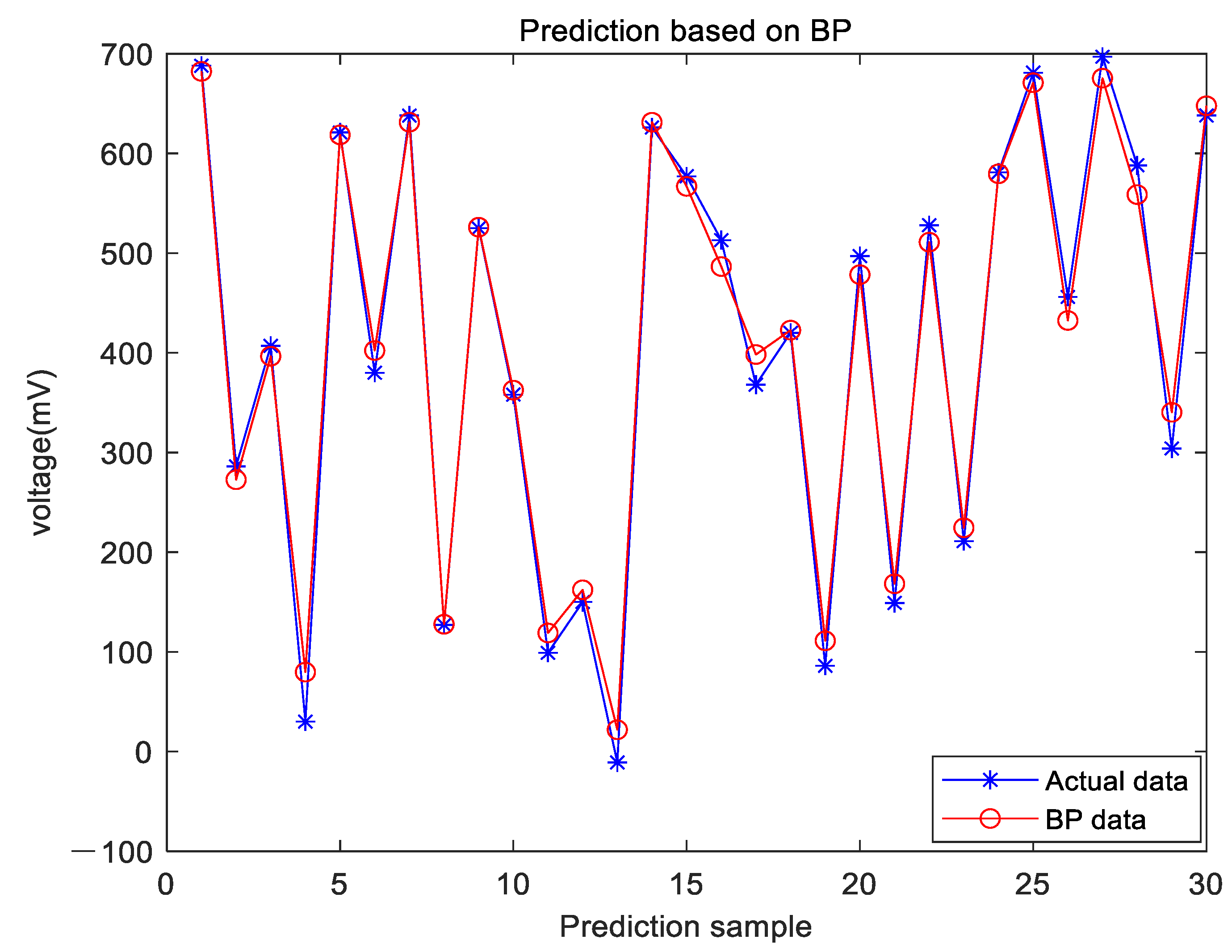 Applsci 11 07558 g008