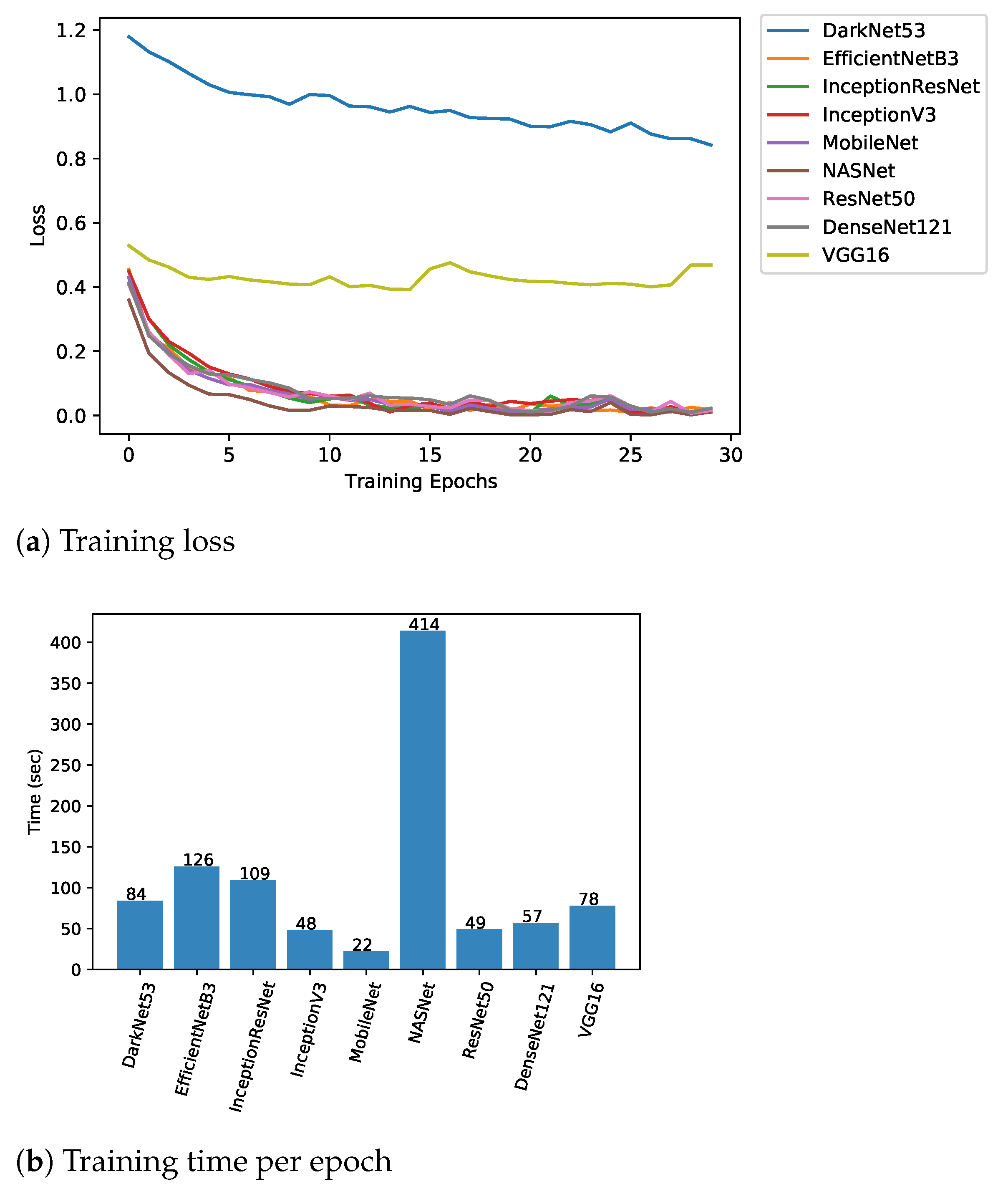 Applsci 11 07561 g004