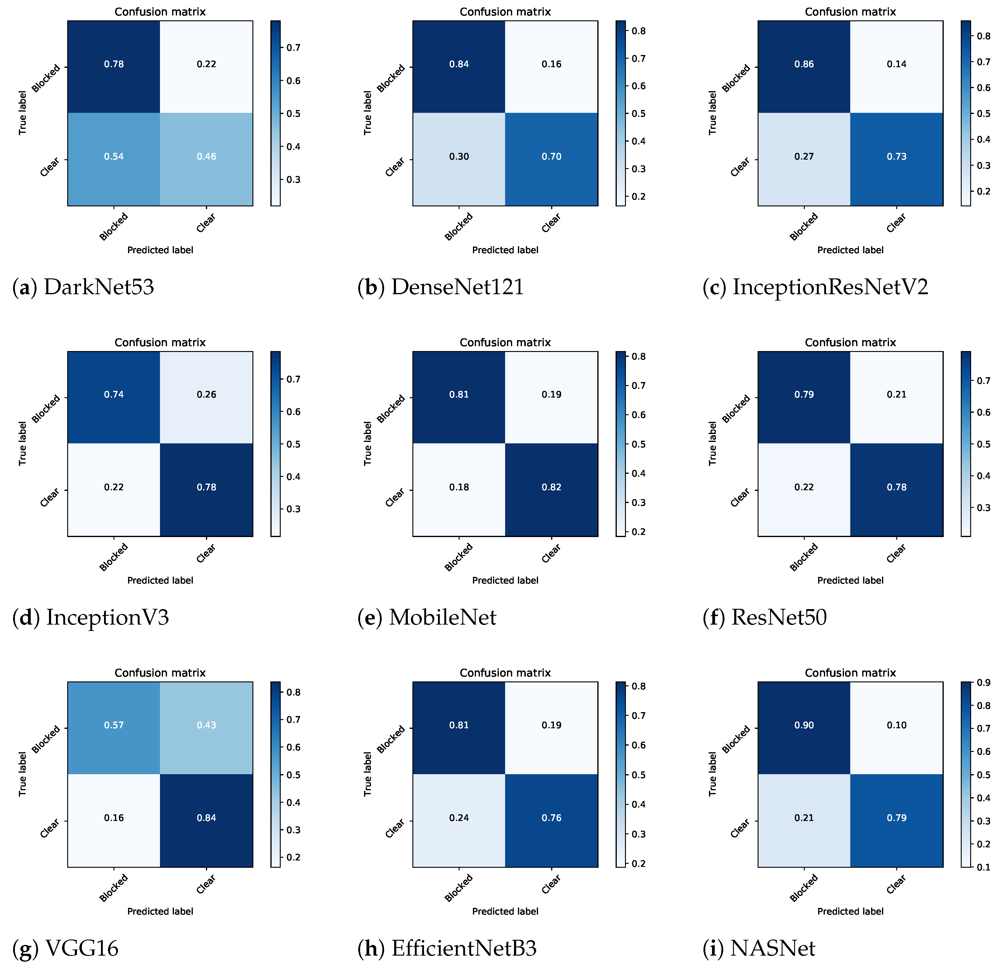 Applsci 11 07561 g006