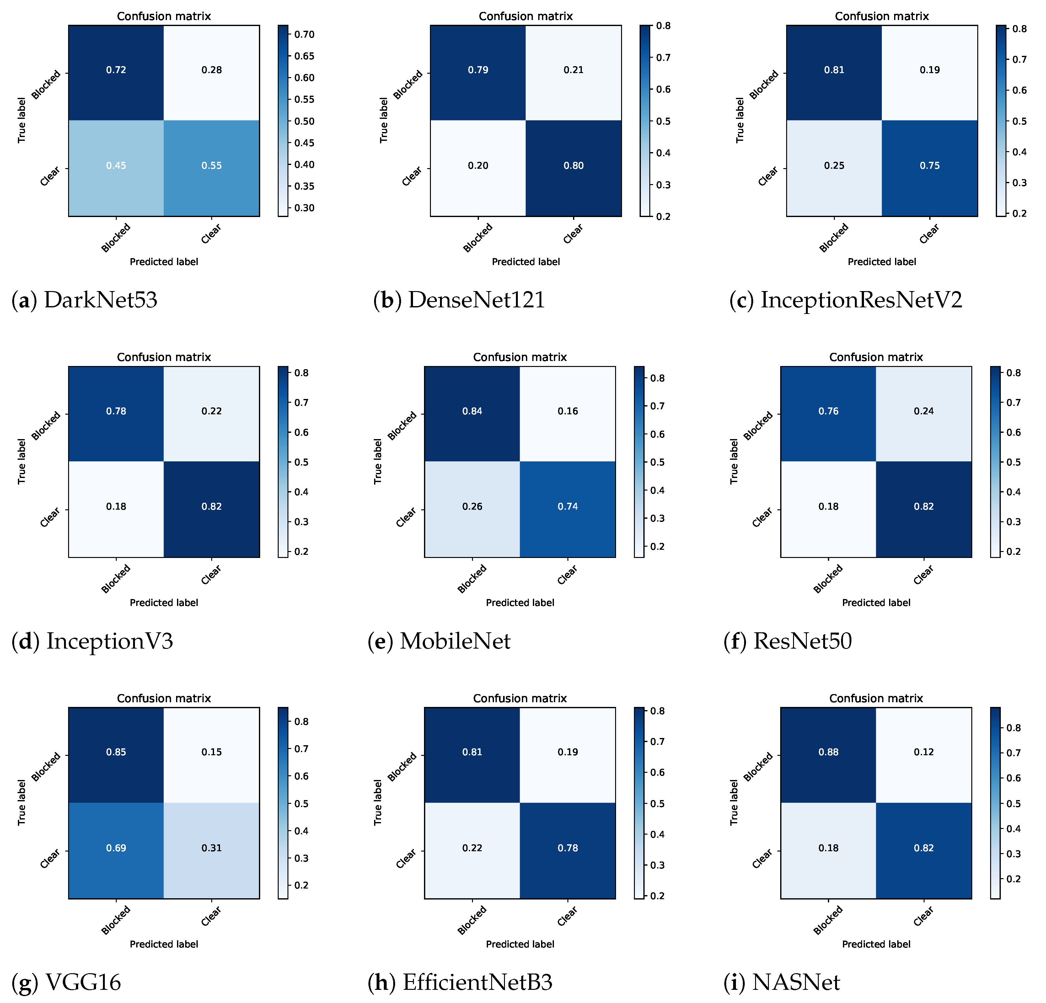 Applsci 11 07561 g007