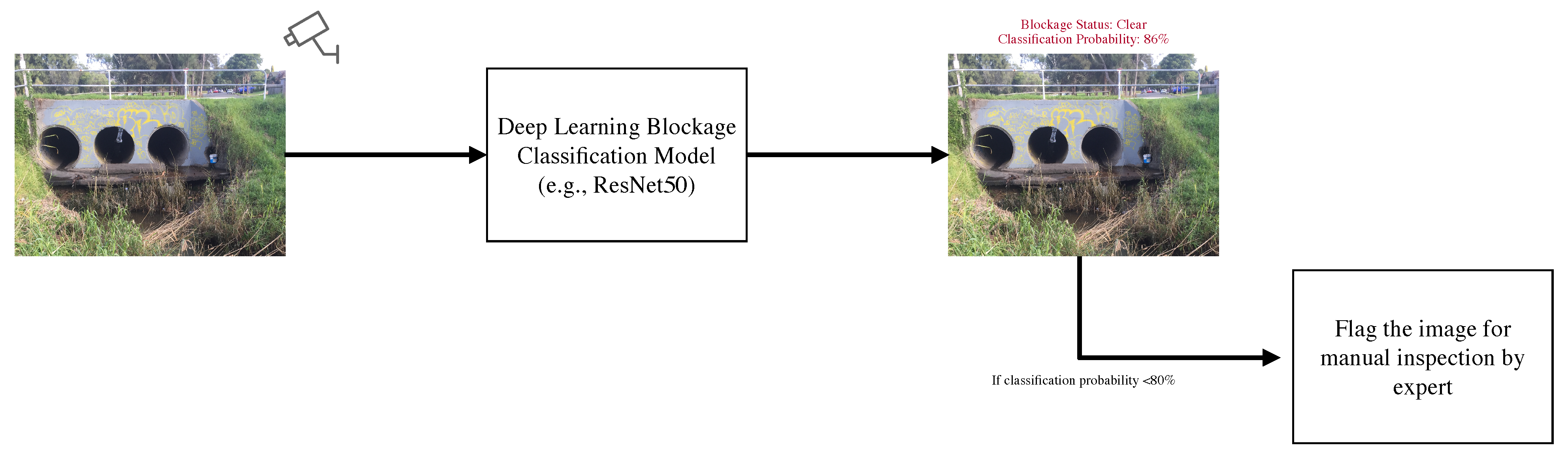 Applsci 11 07561 g012