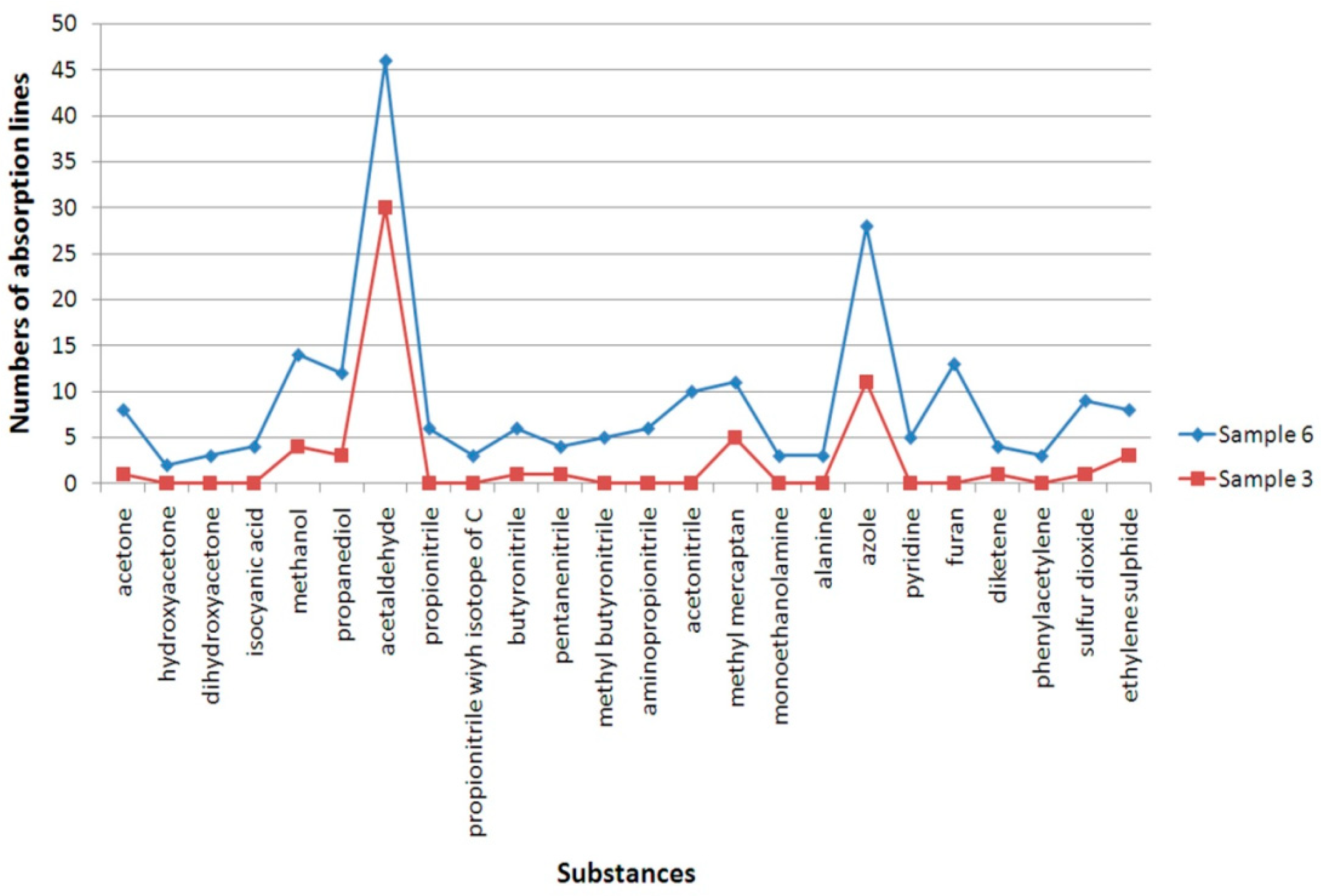 Applsci 11 07562 g006 550