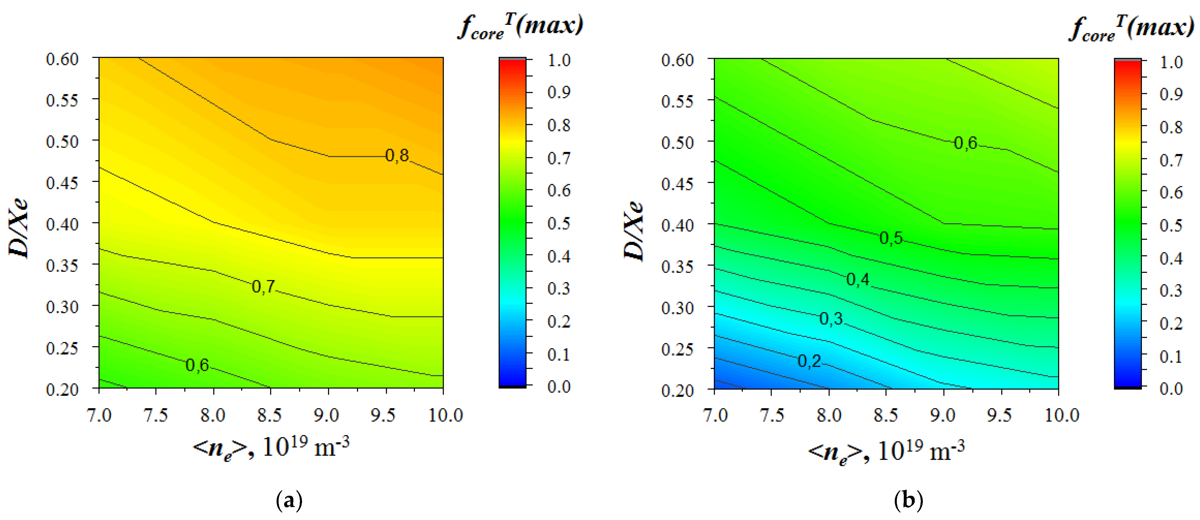 Applsci 11 07565 g003 550