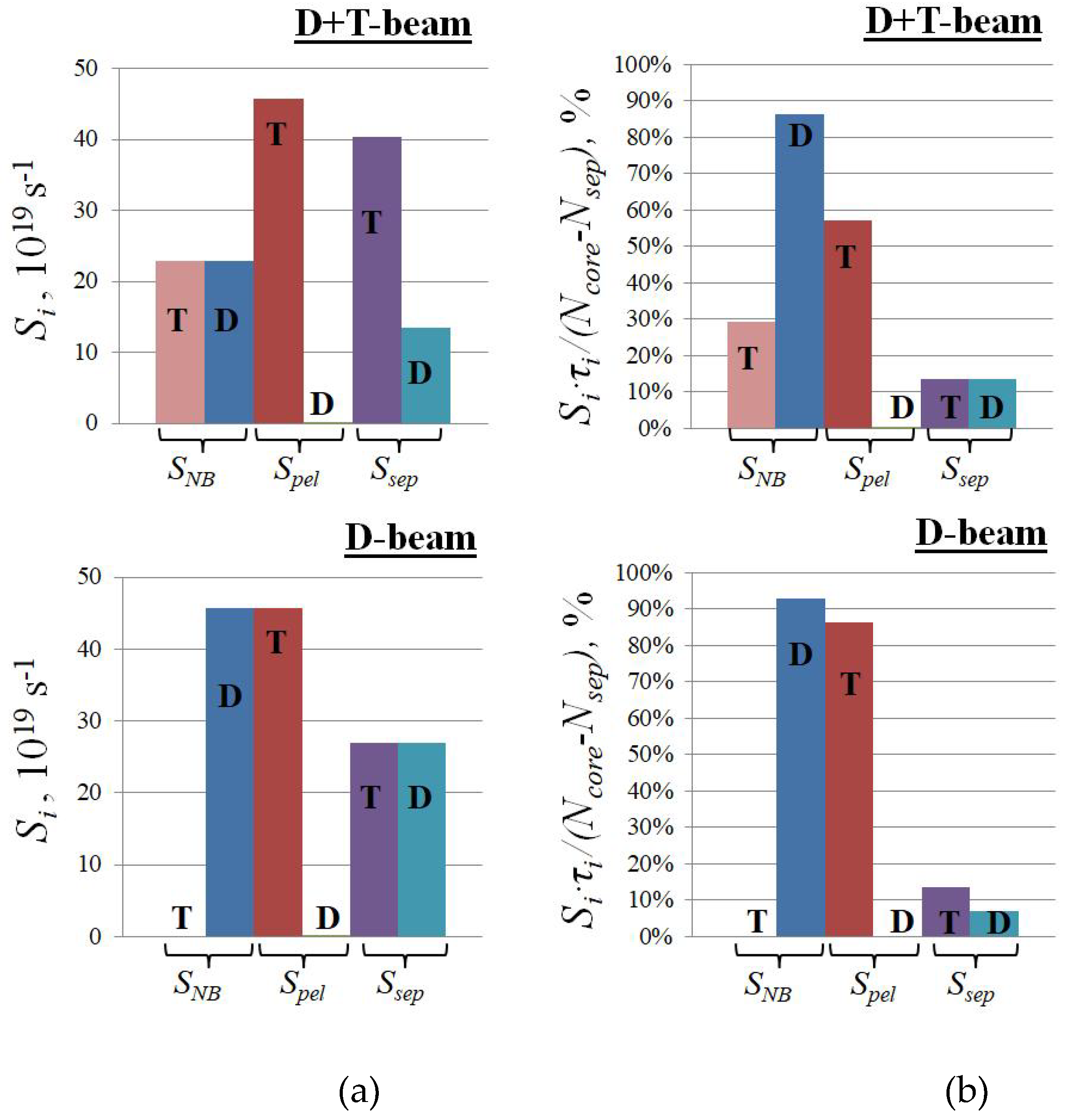 Applsci 11 07565 g004 550