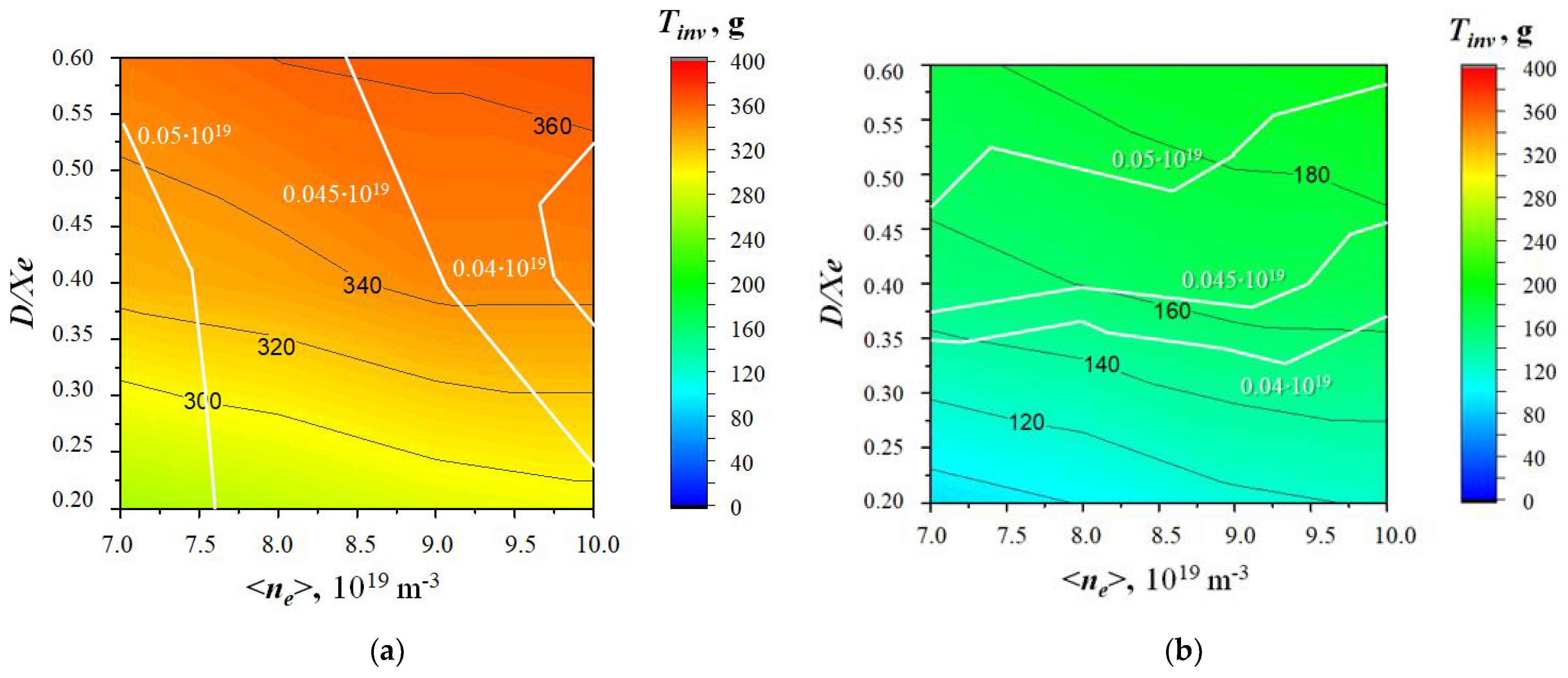 Applsci 11 07565 g006 550