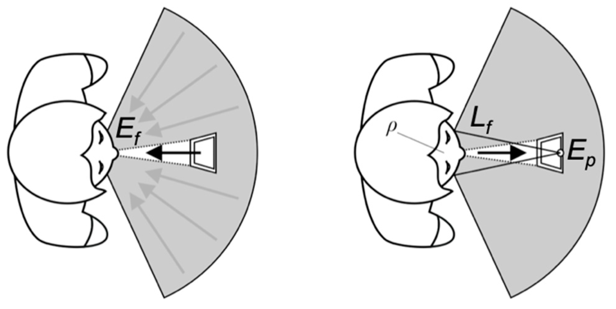 Applsci 11 07566 g001