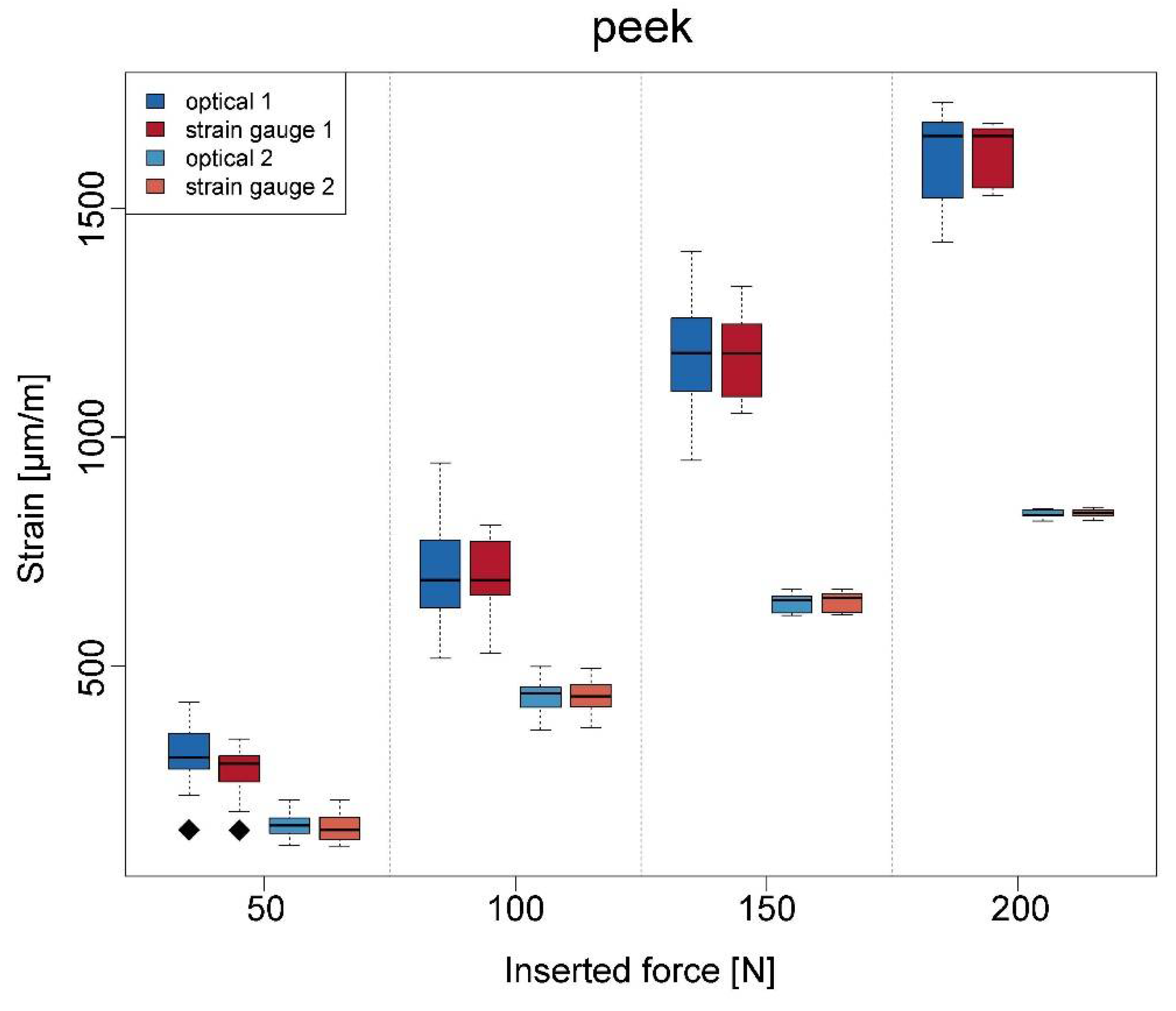 Applsci 11 07568 g006