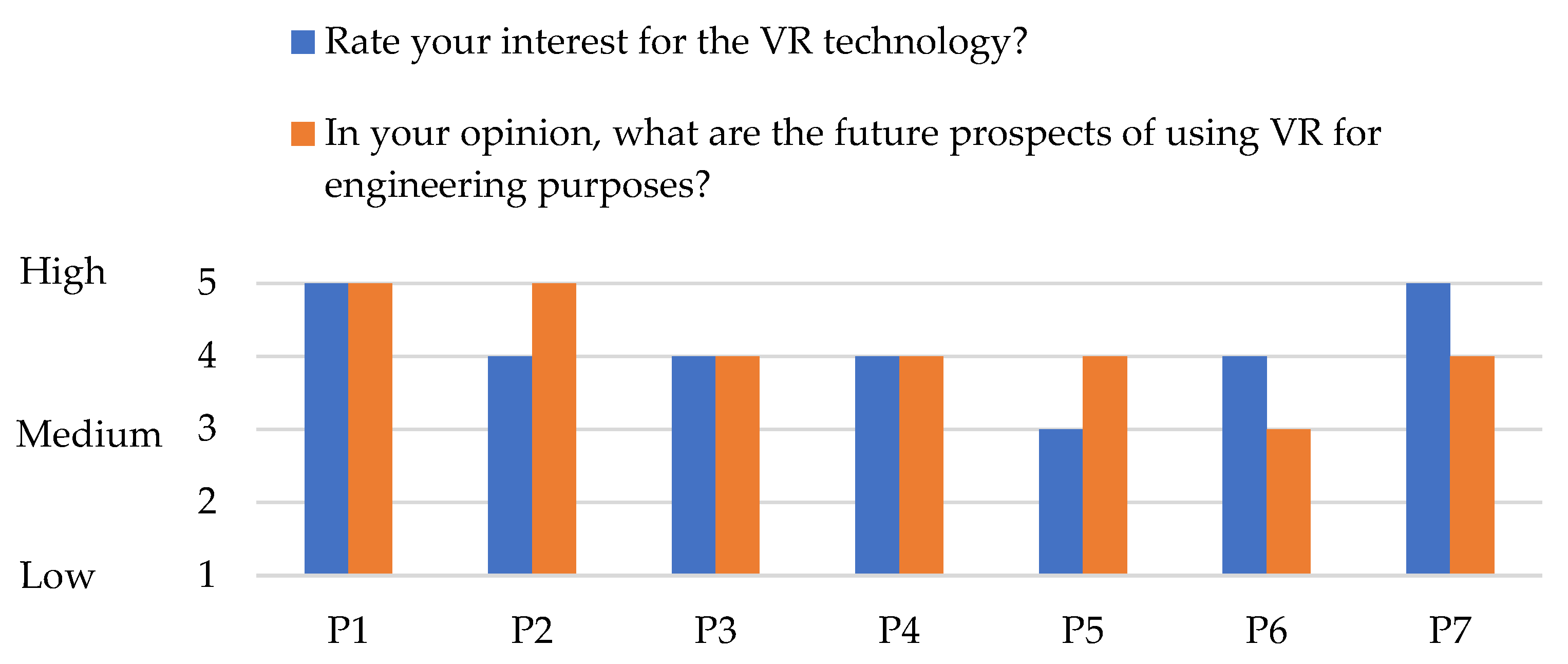 Applsci 11 07570 g005