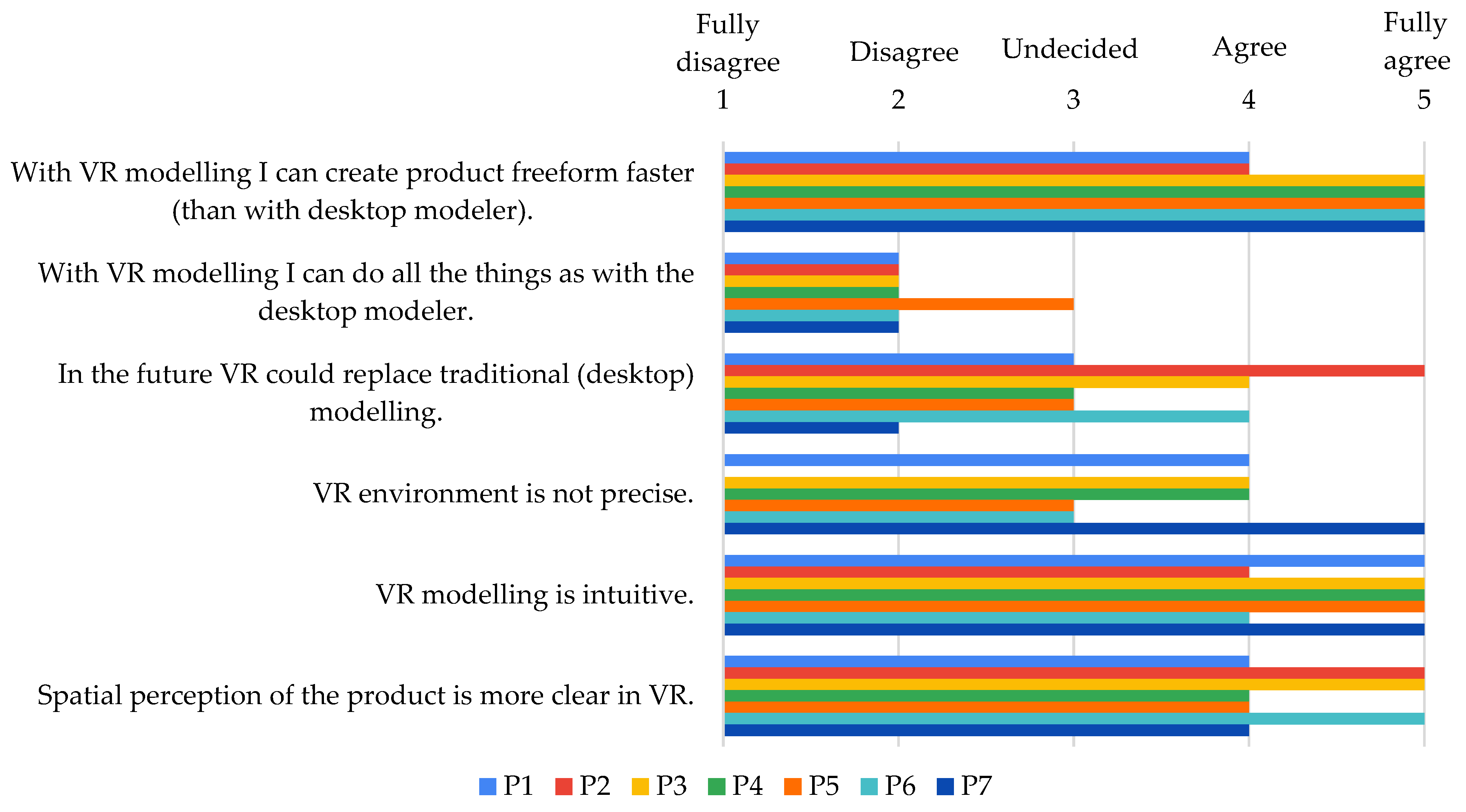 Applsci 11 07570 g010