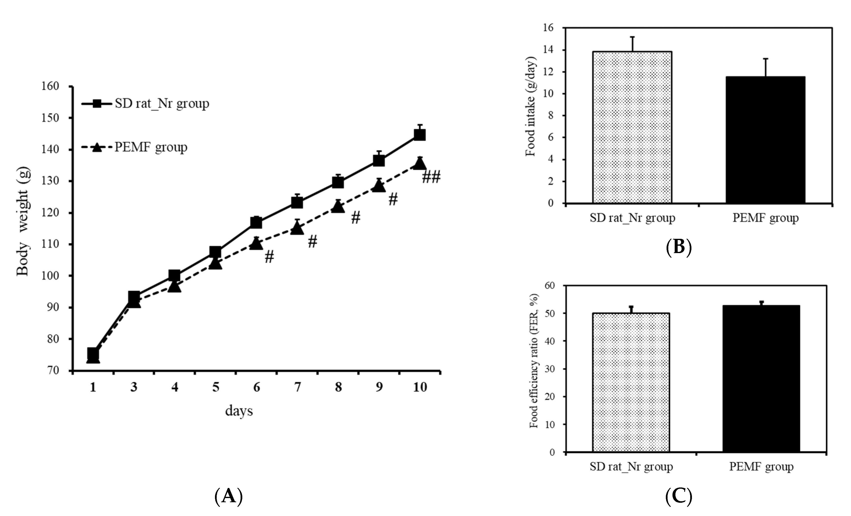 Applsci 11 07571 g006
