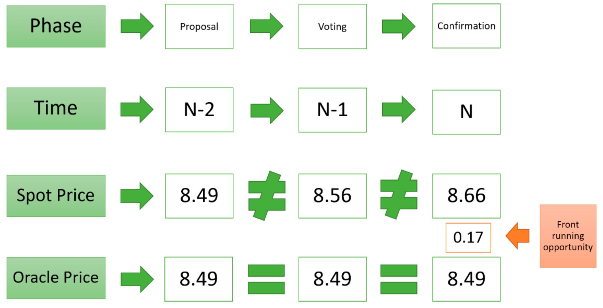 Applsci 11 07572 g007