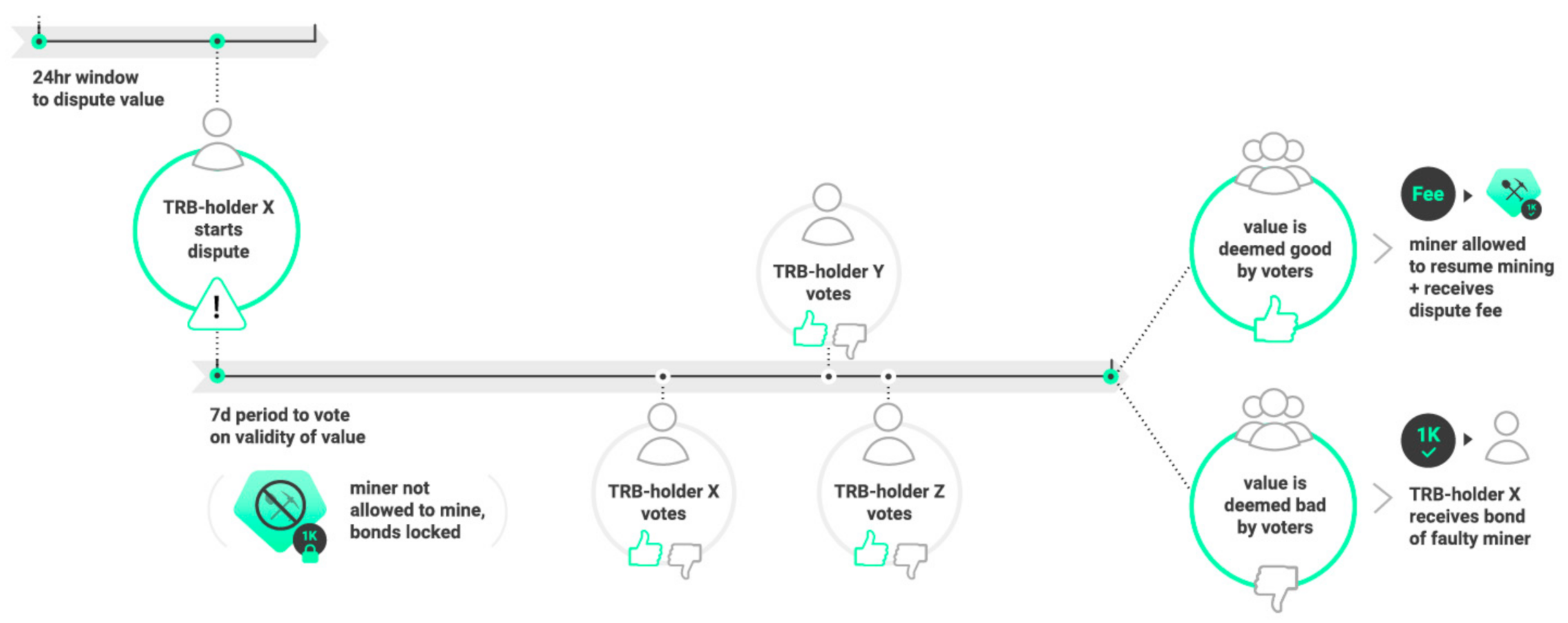 Applsci 11 07572 g0a1