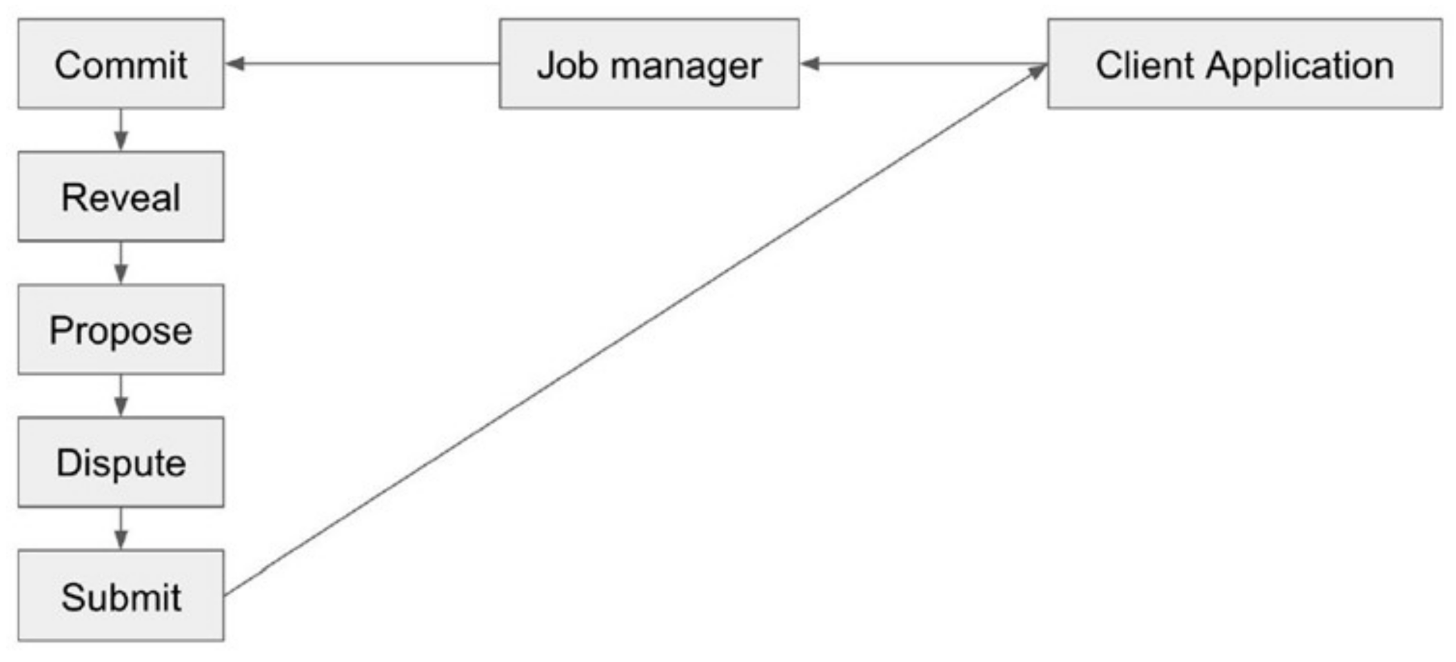 Applsci 11 07572 g0a2