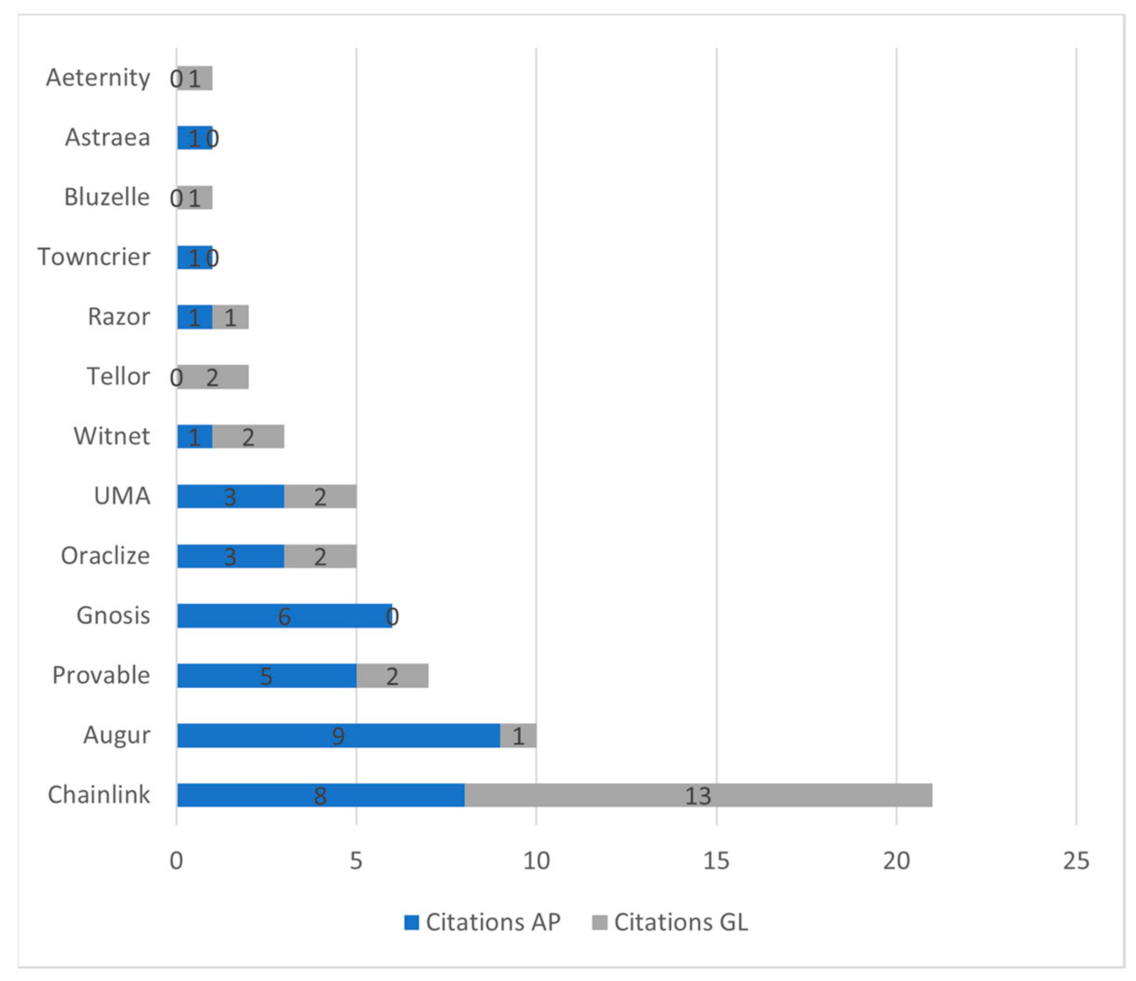 Applsci 11 07572 g0a5