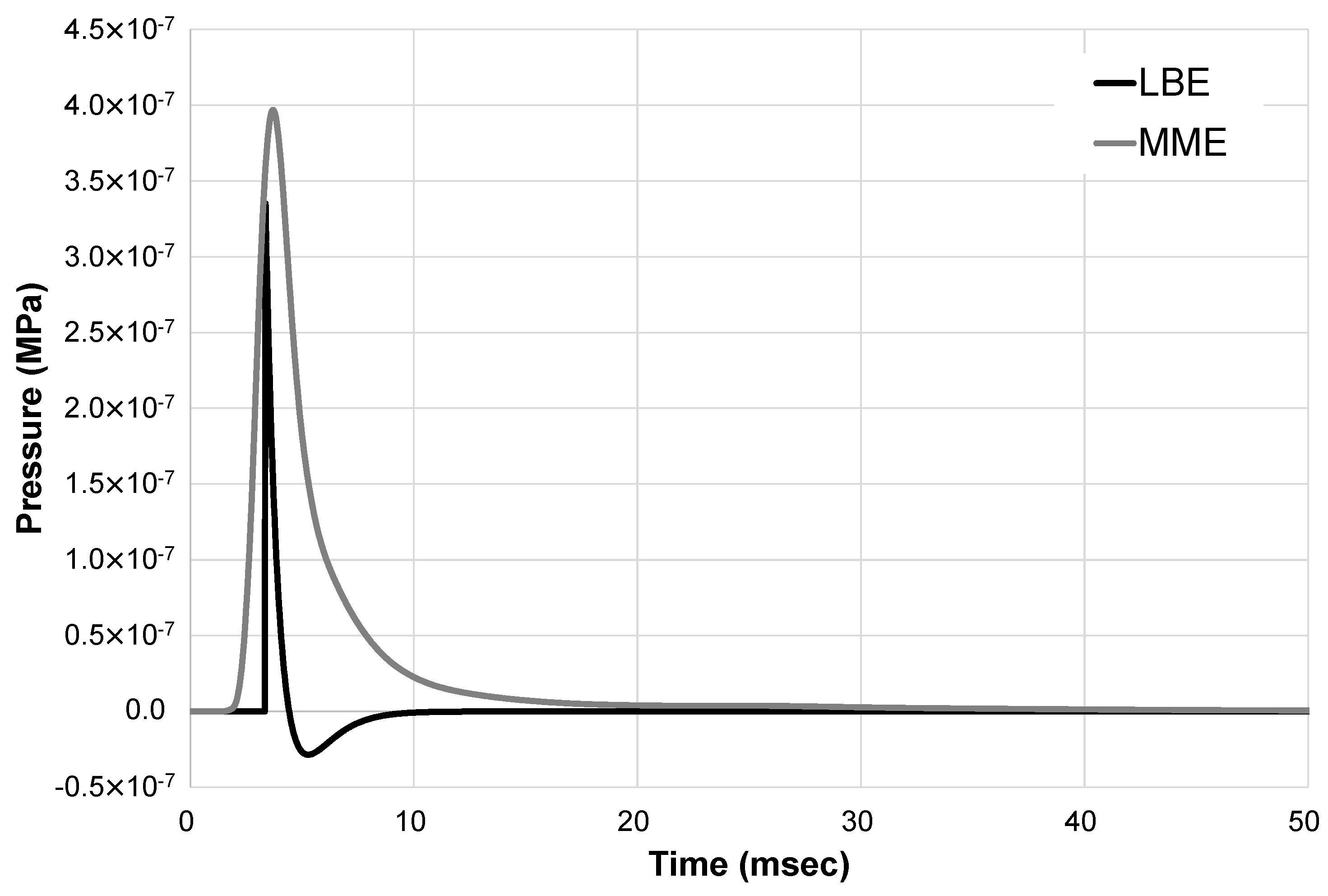 Applsci 11 07573 g003