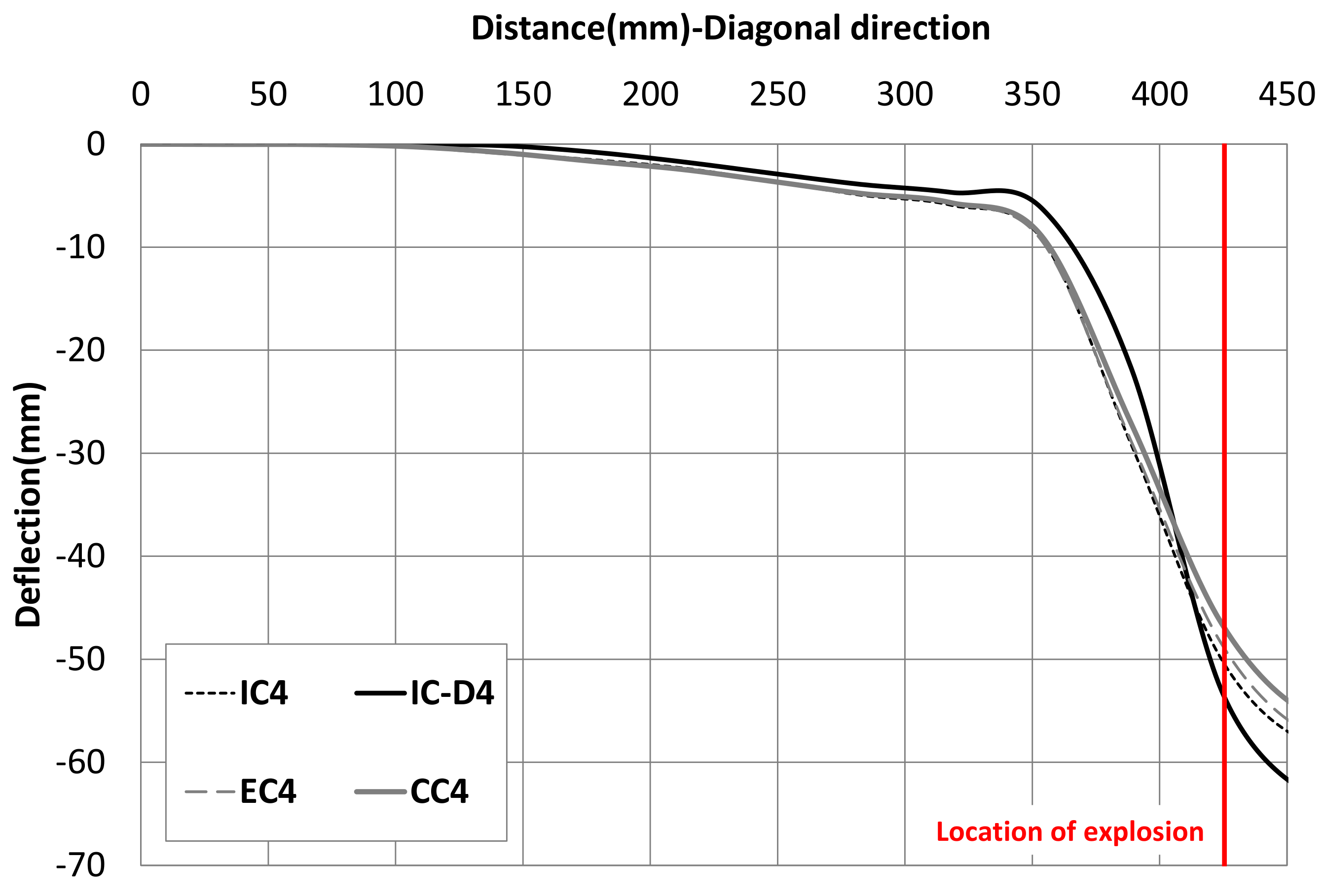 Applsci 11 07573 g006