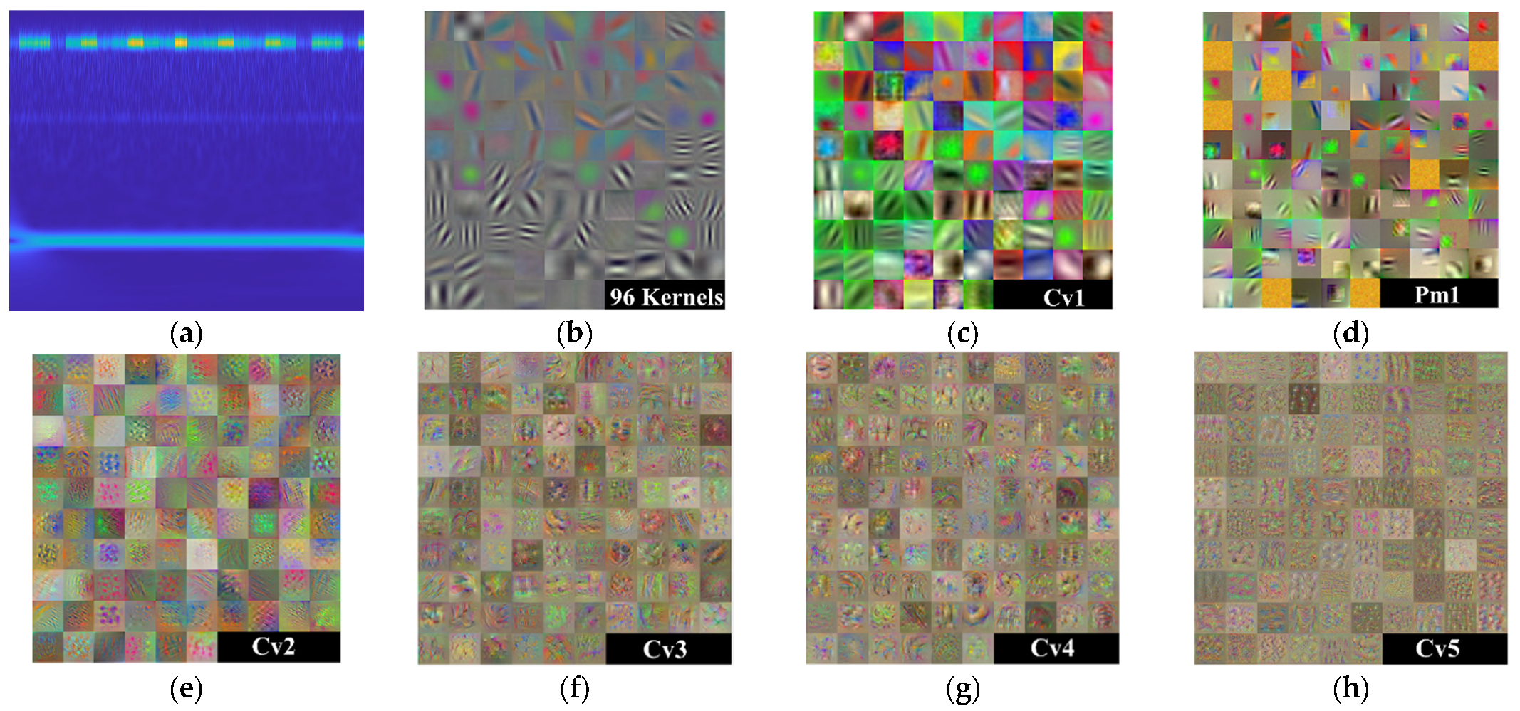 Applsci 11 07575 g012 550