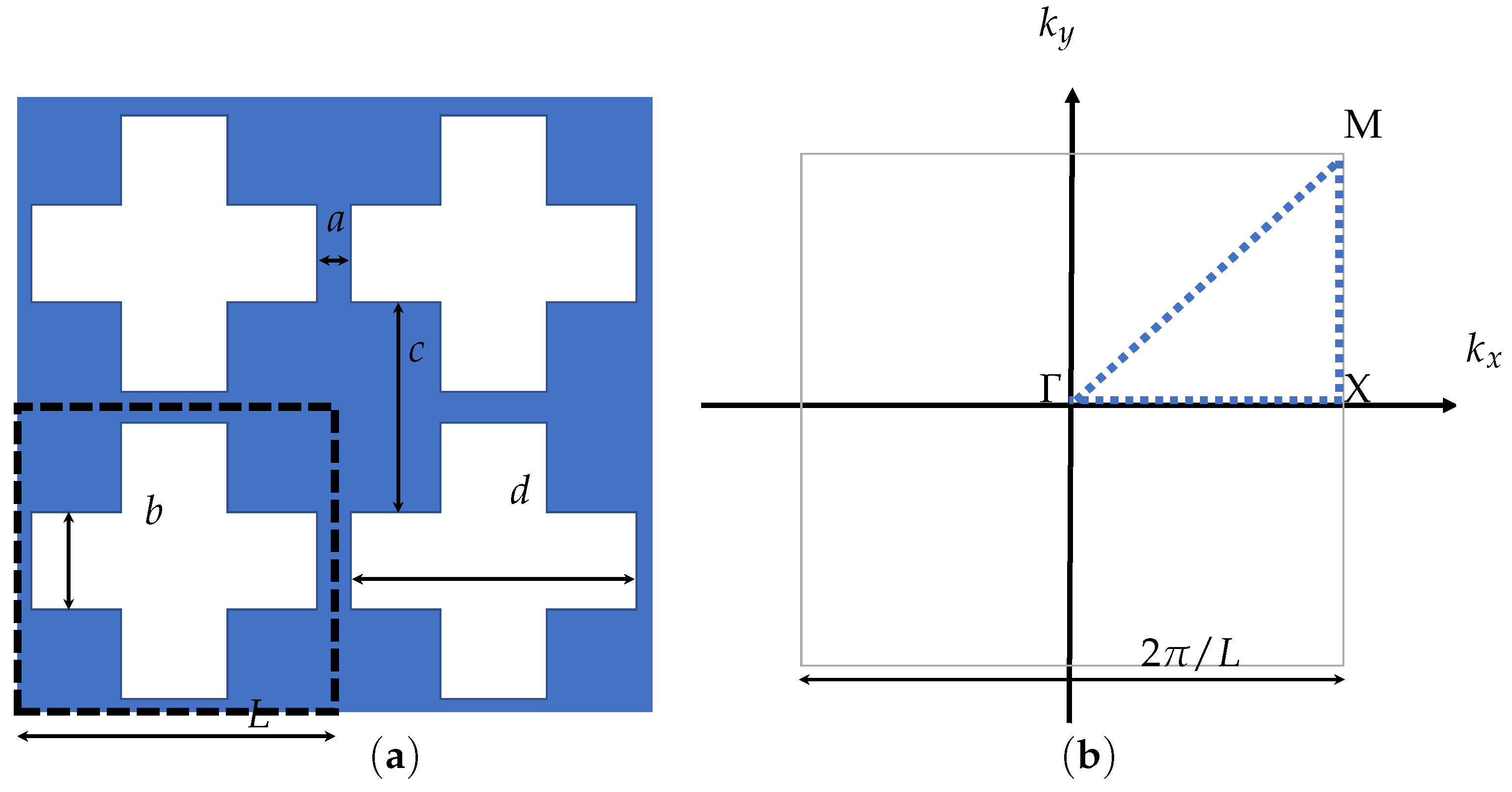 Applsci 11 07576 g001 Applsci 11 07576 g001