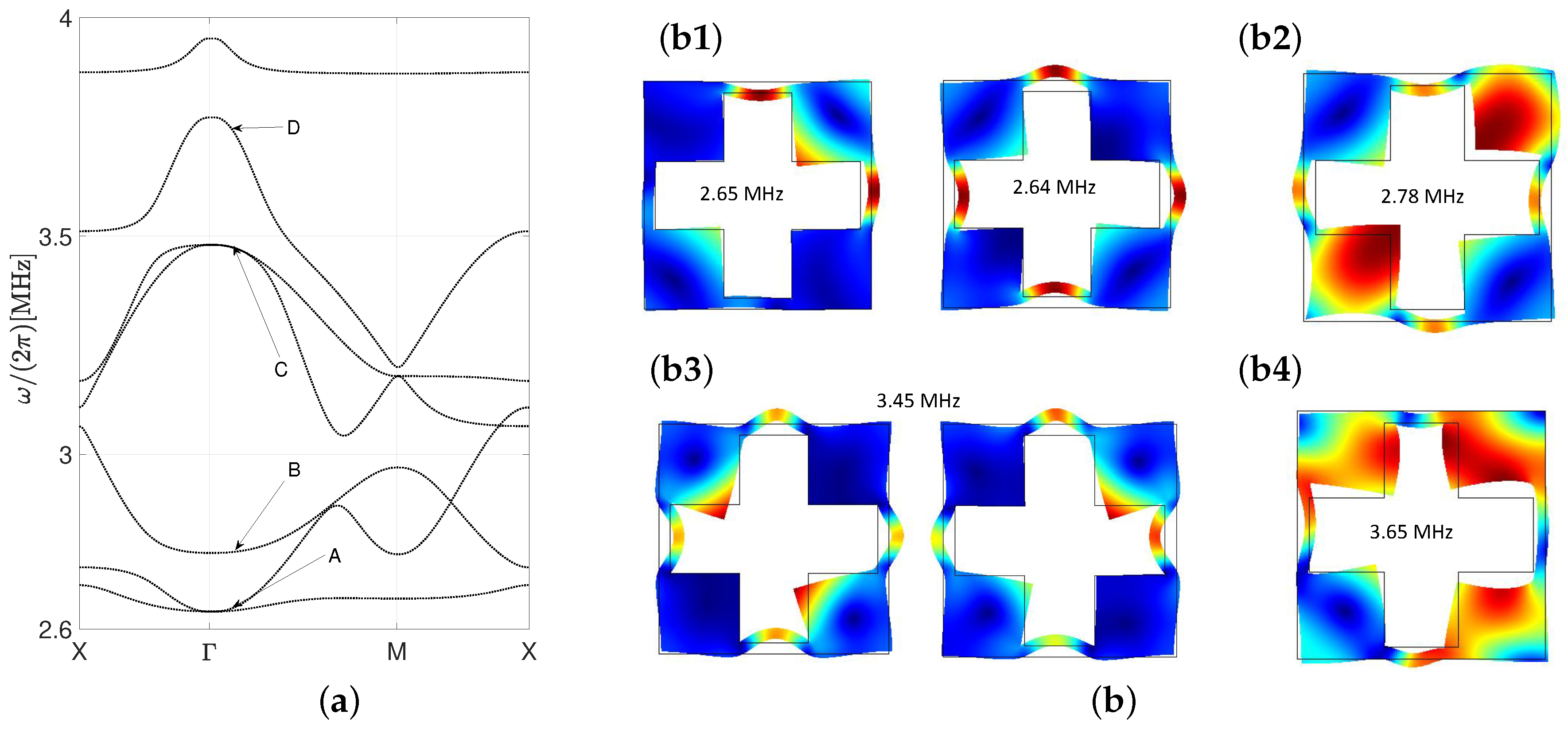 Applsci 11 07576 g002 Applsci 11 07576 g002
