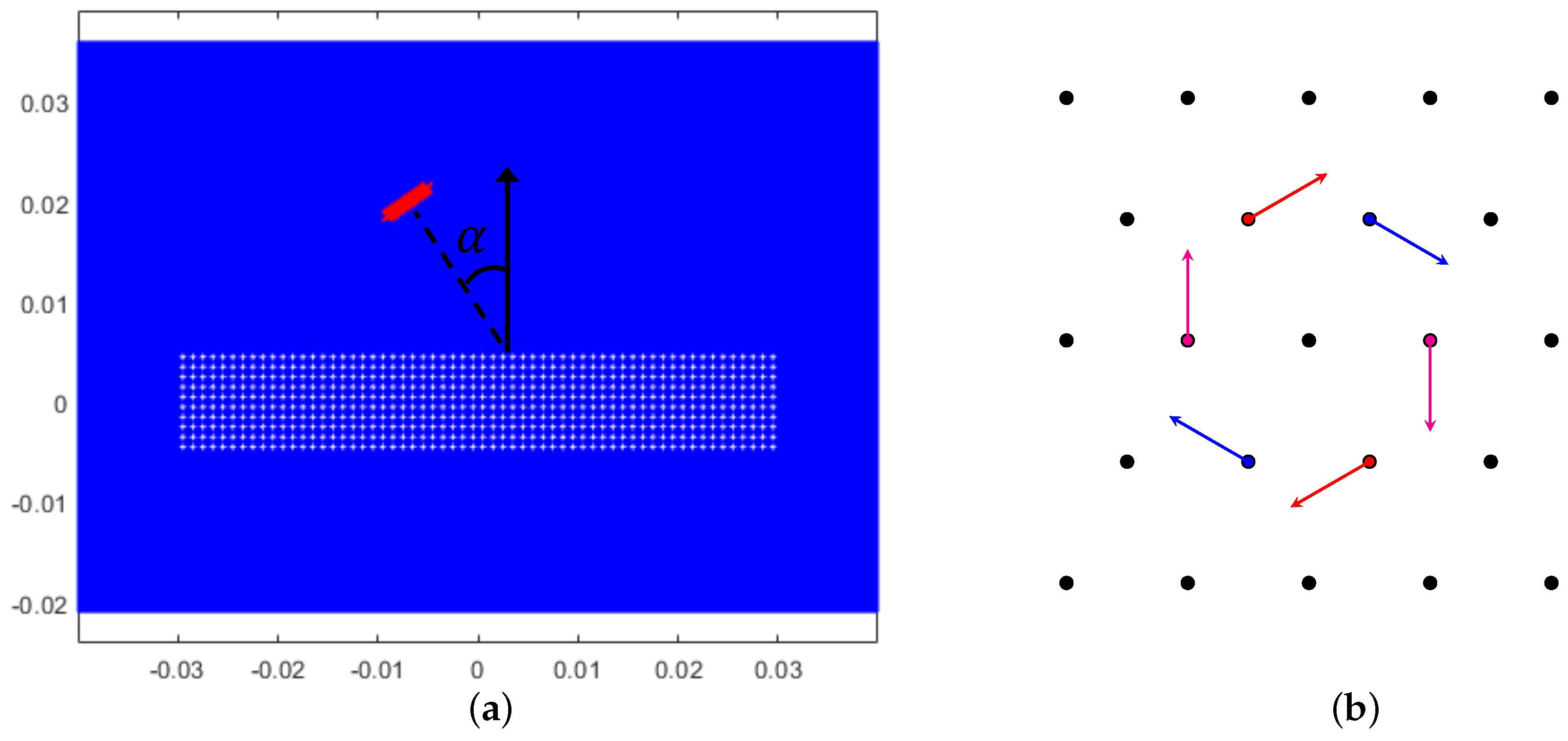 Applsci 11 07576 g003 Applsci 11 07576 g003