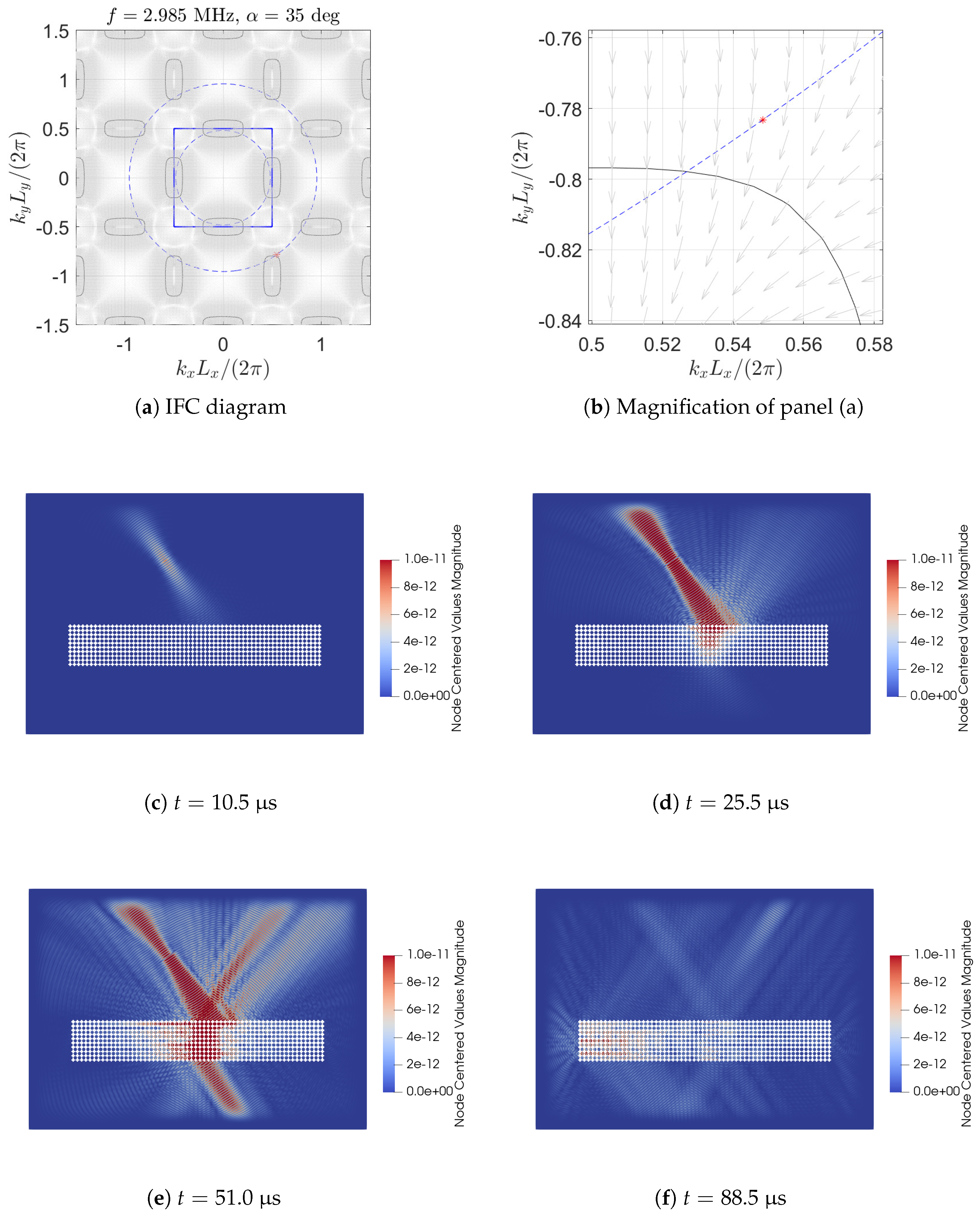 Applsci 11 07576 g005 Applsci 11 07576 g005