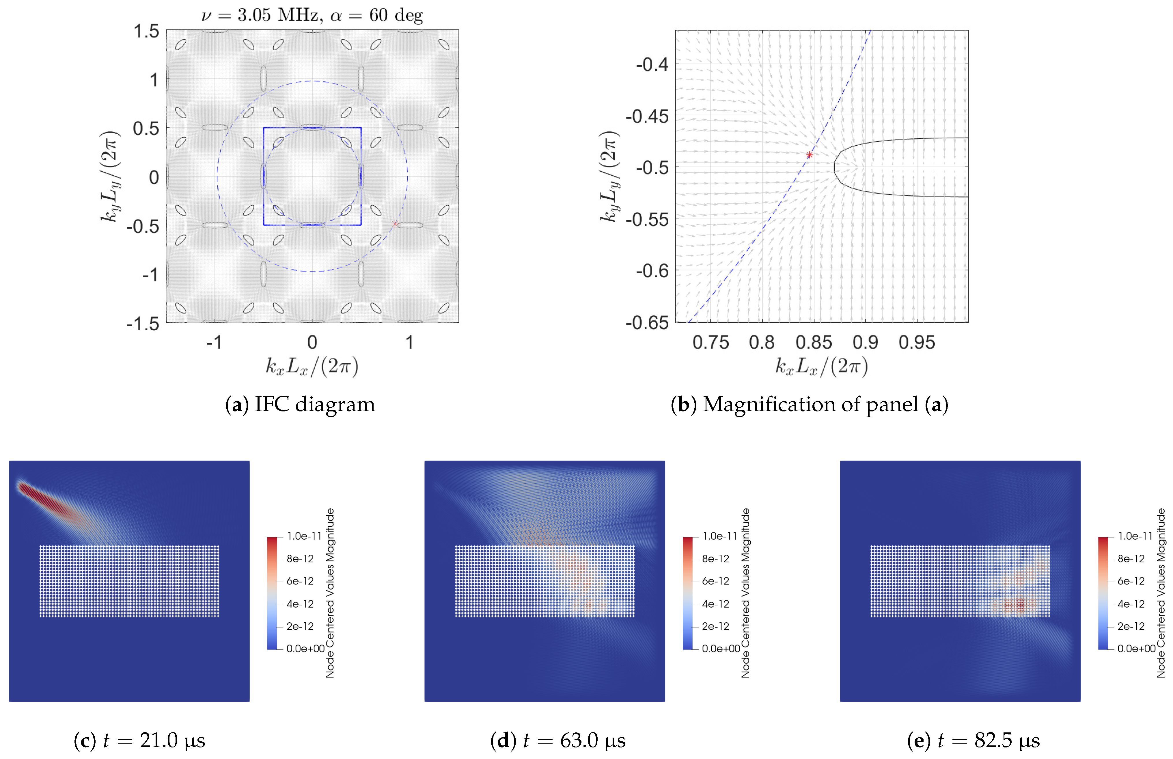 Applsci 11 07576 g006 Applsci 11 07576 g006