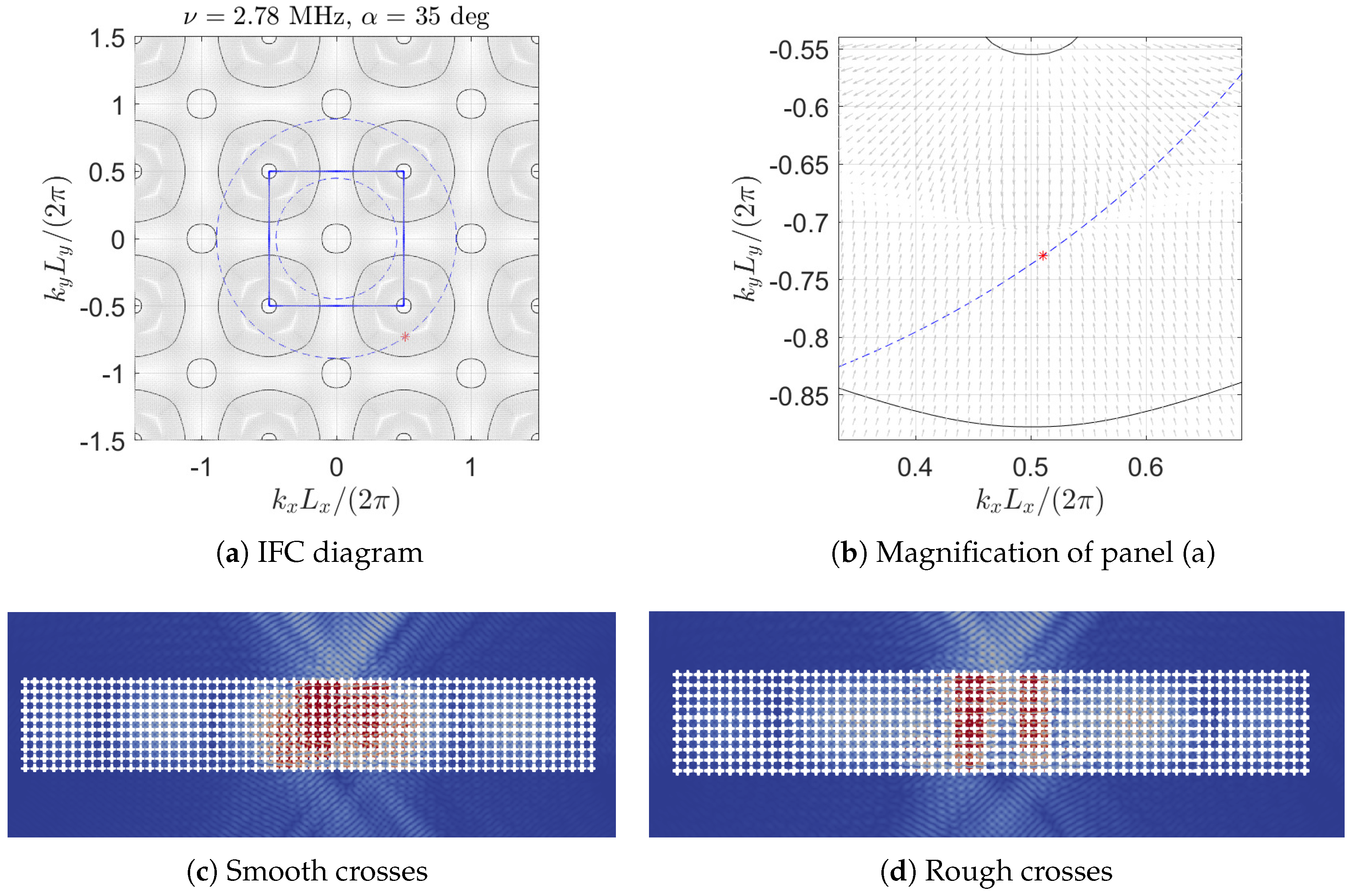 Applsci 11 07576 g008 Applsci 11 07576 g008