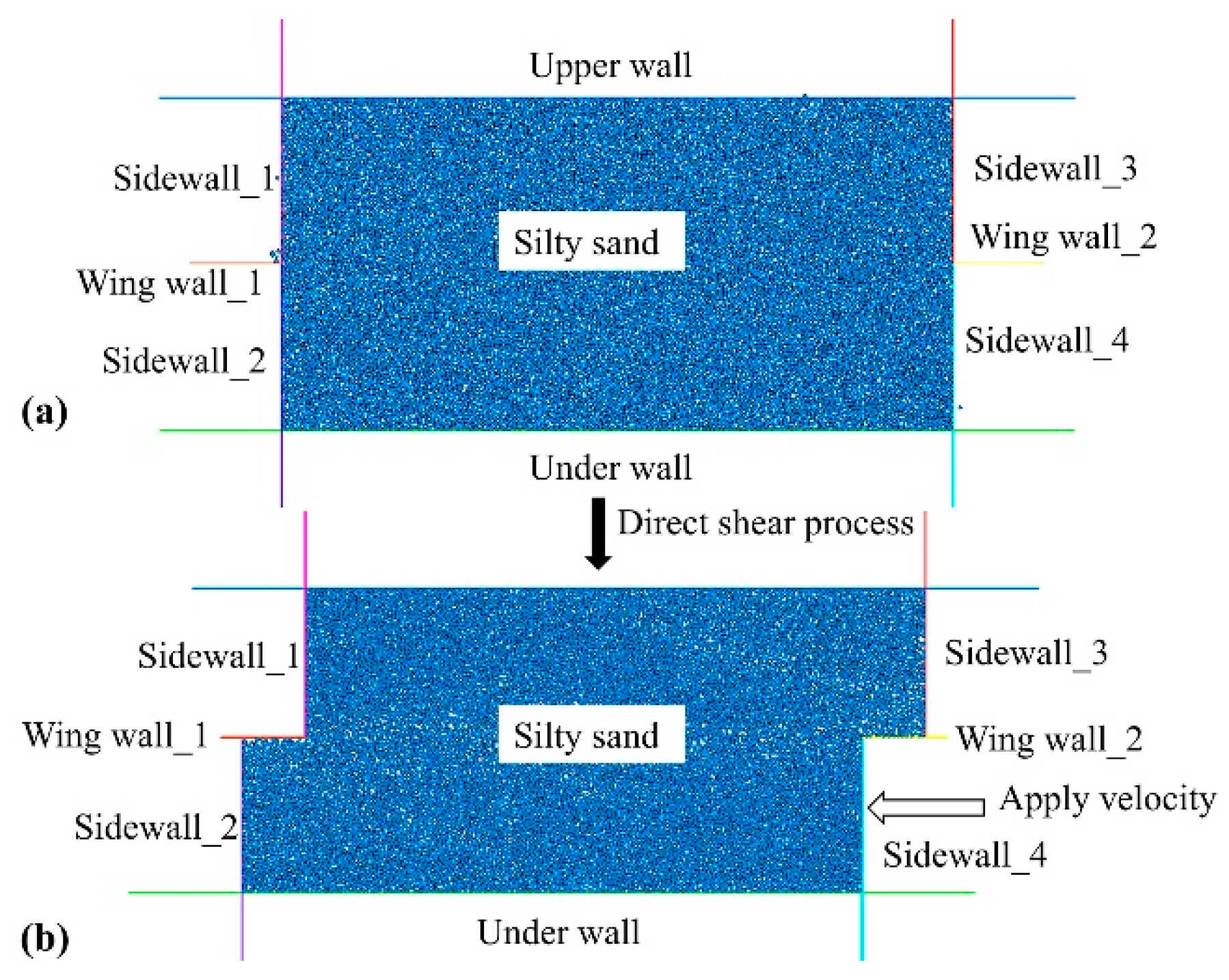 Applsci 11 07577 g004