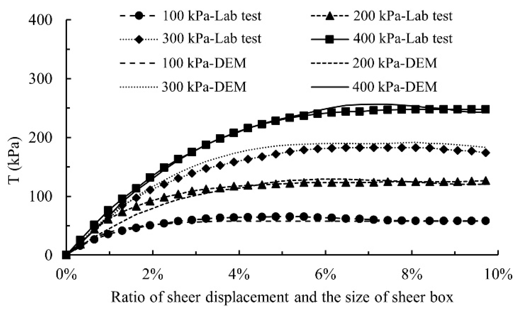 Applsci 11 07577 g005