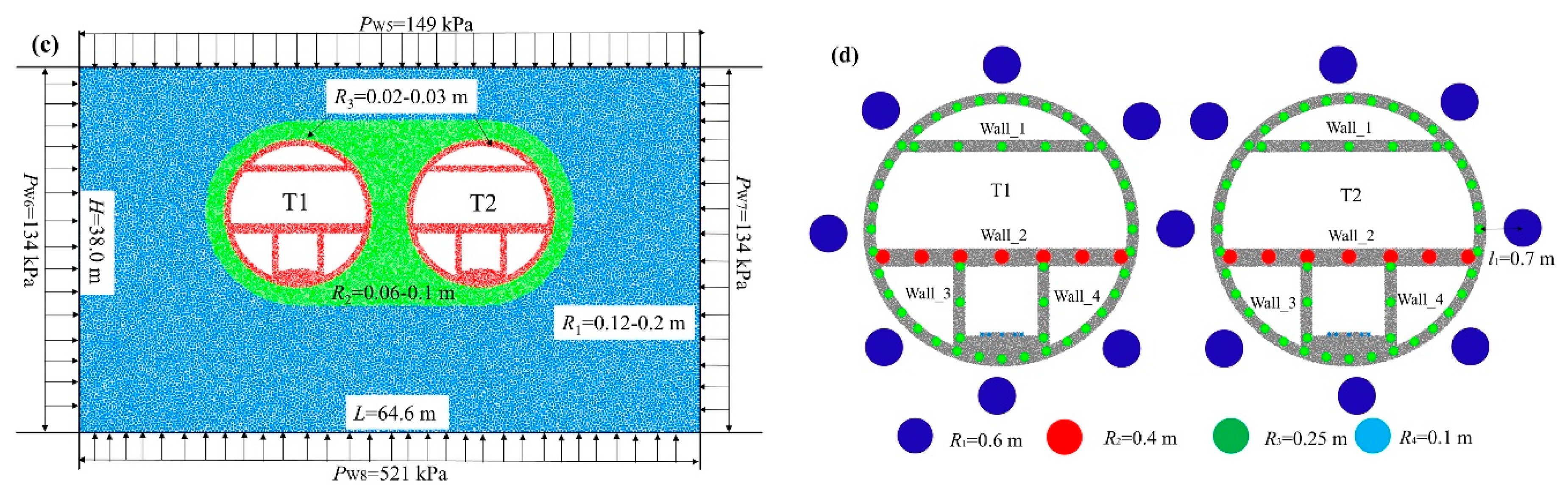 Applsci 11 07577 g007b