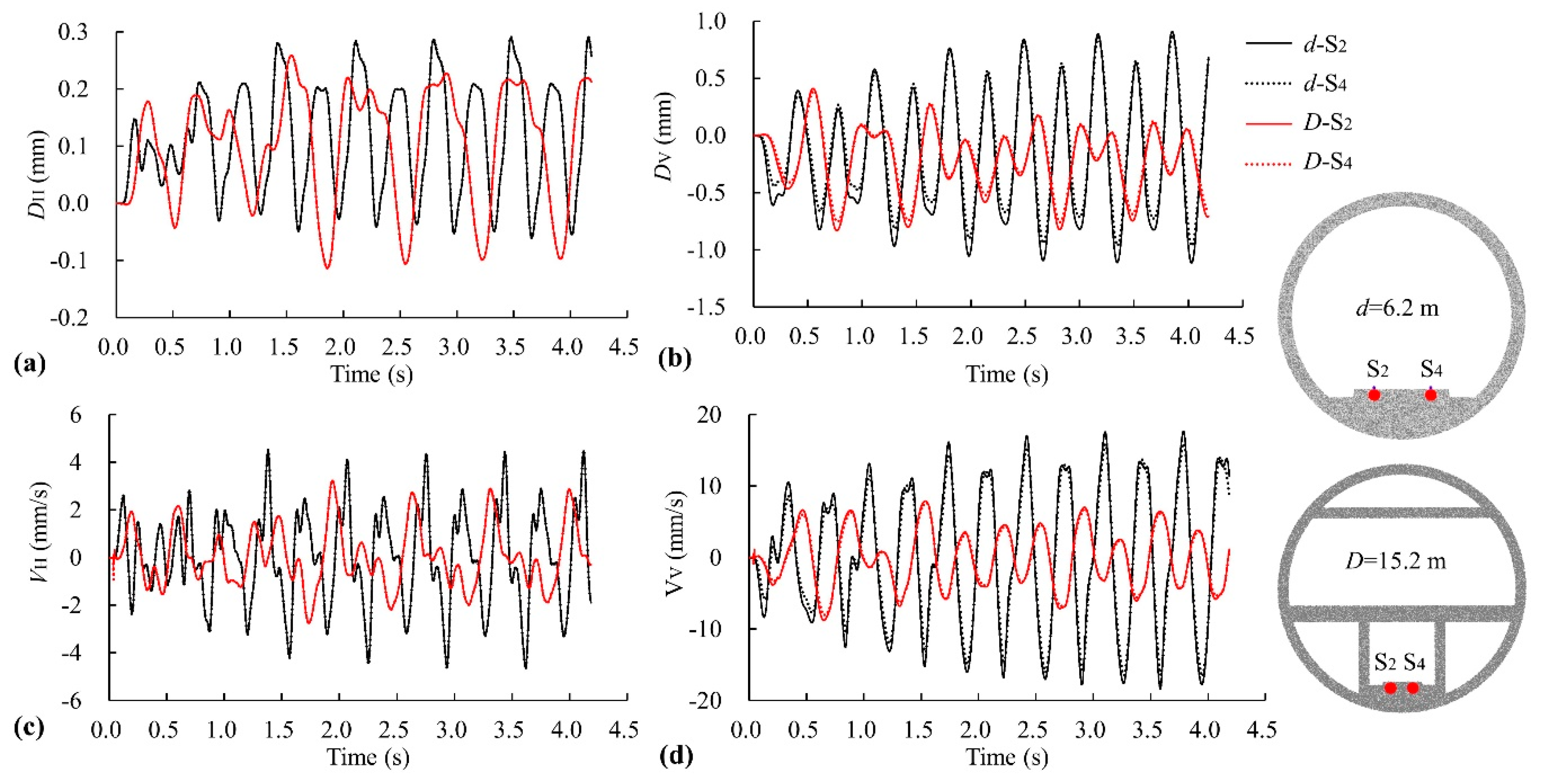 Applsci 11 07577 g014