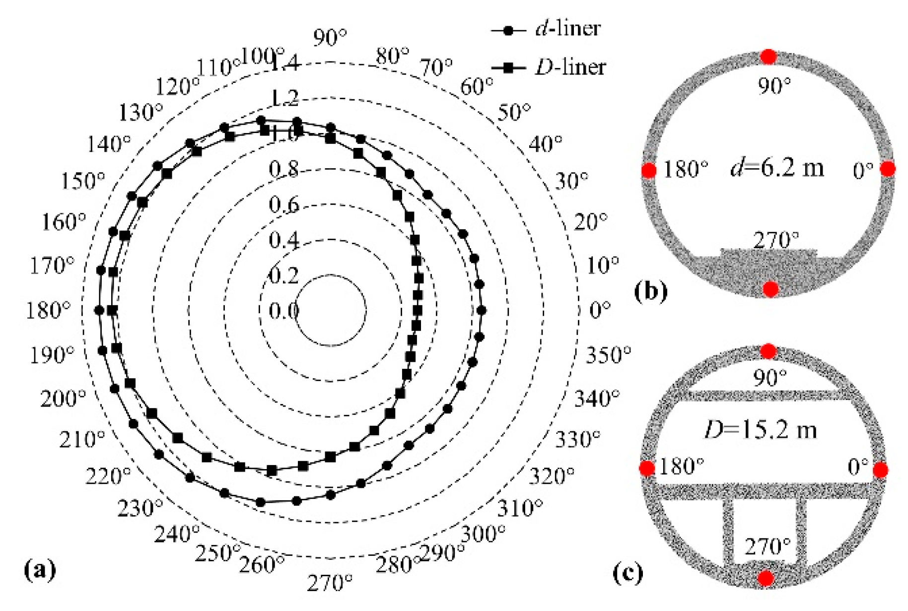 Applsci 11 07577 g015
