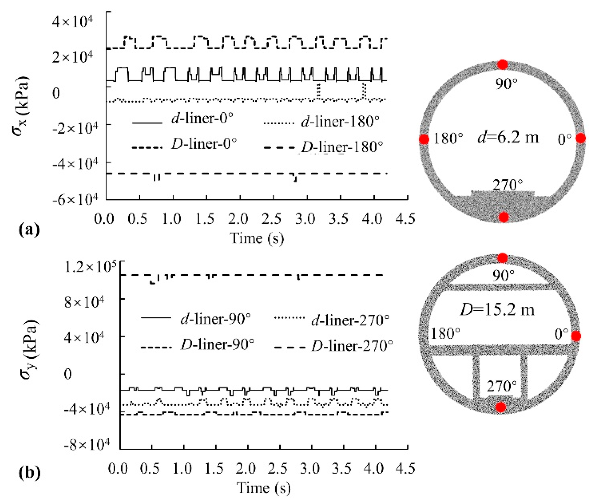 Applsci 11 07577 g017