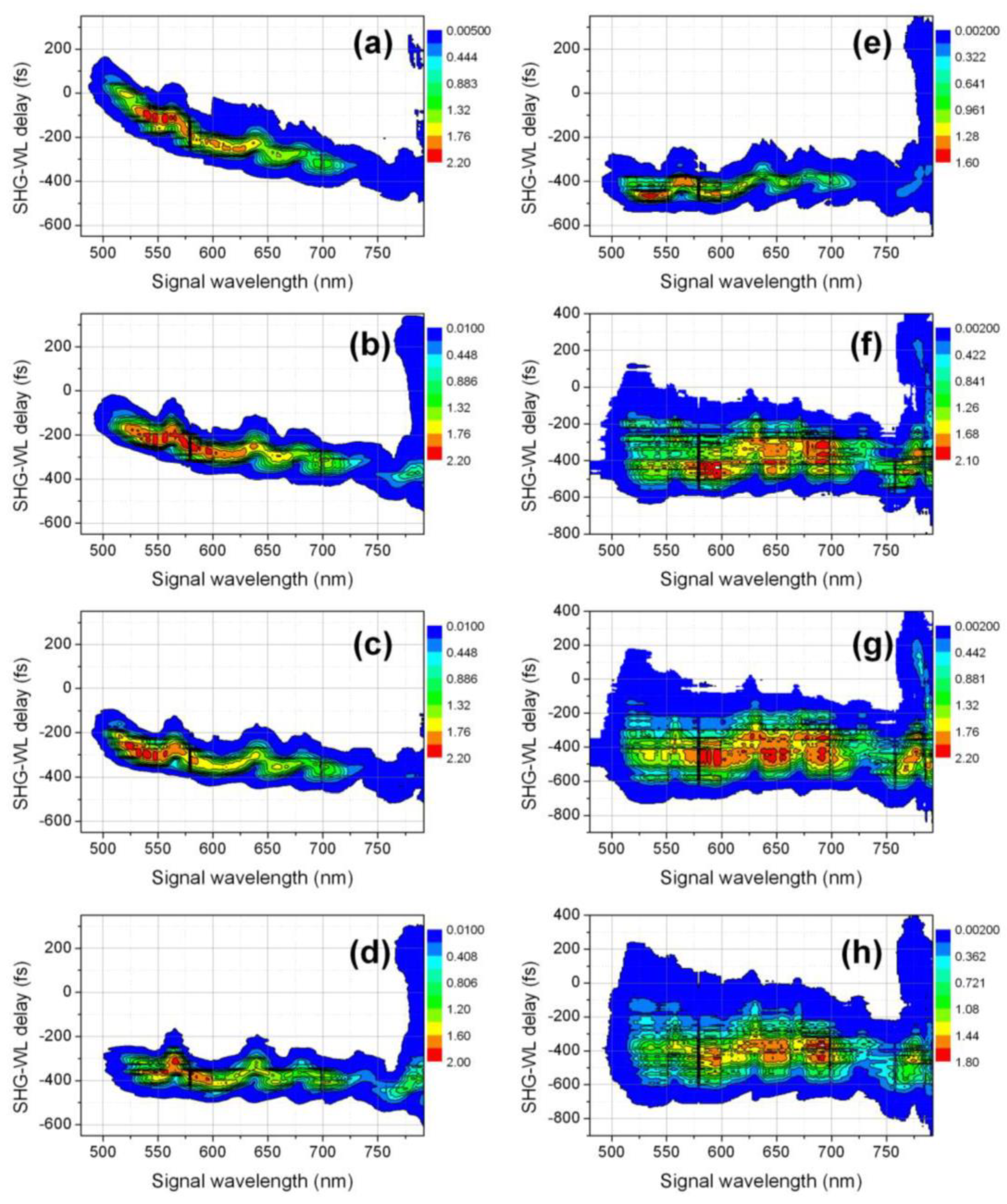 Applsci 11 07578 g002 550